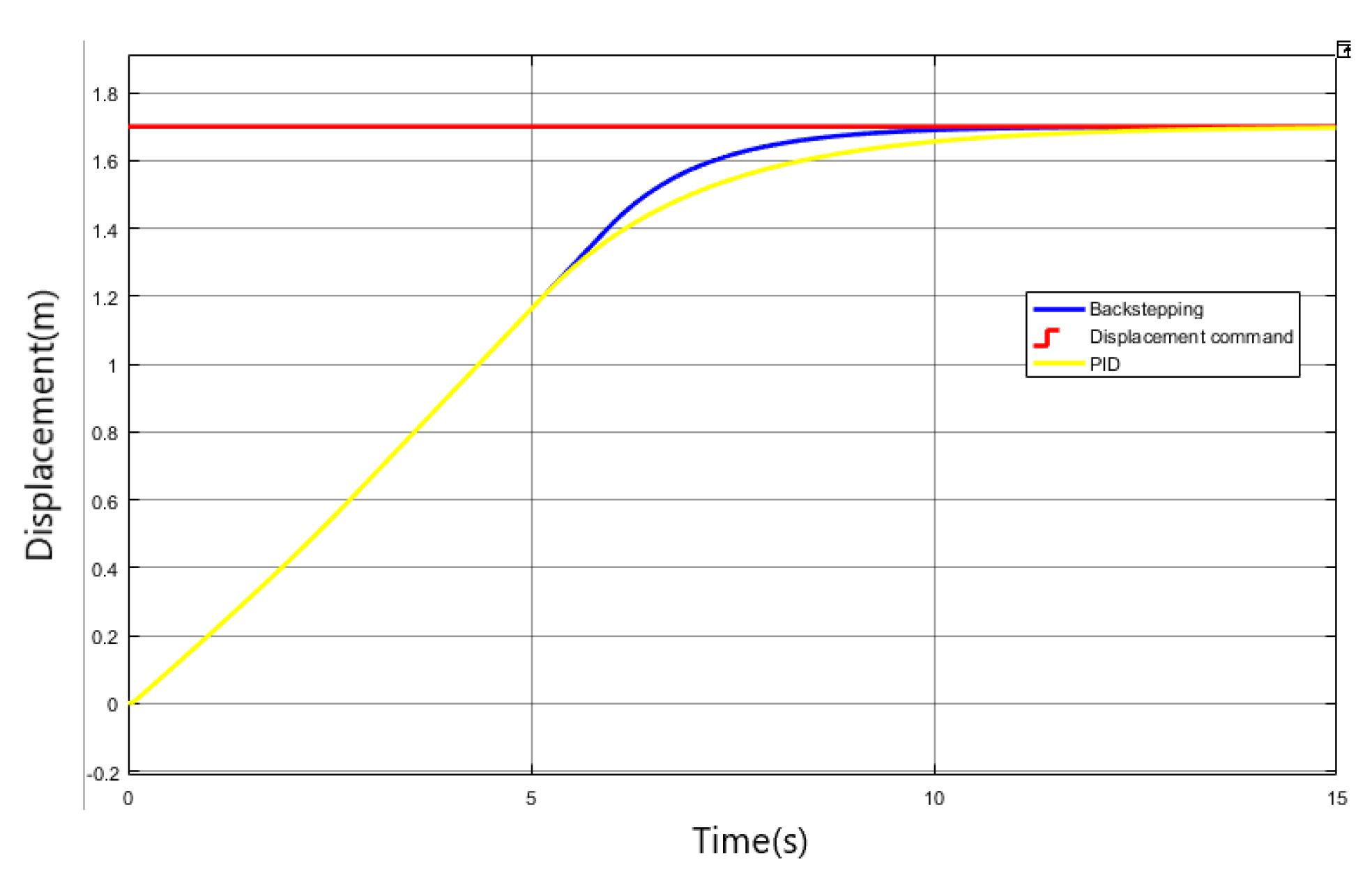 Applsci 12 05053 g005 Applsci 12 05053 g005
