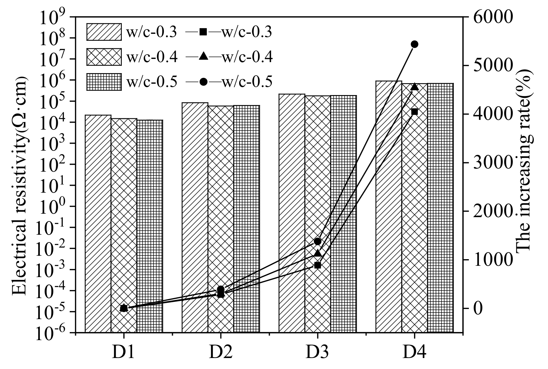 Applsci 12 05061 g005