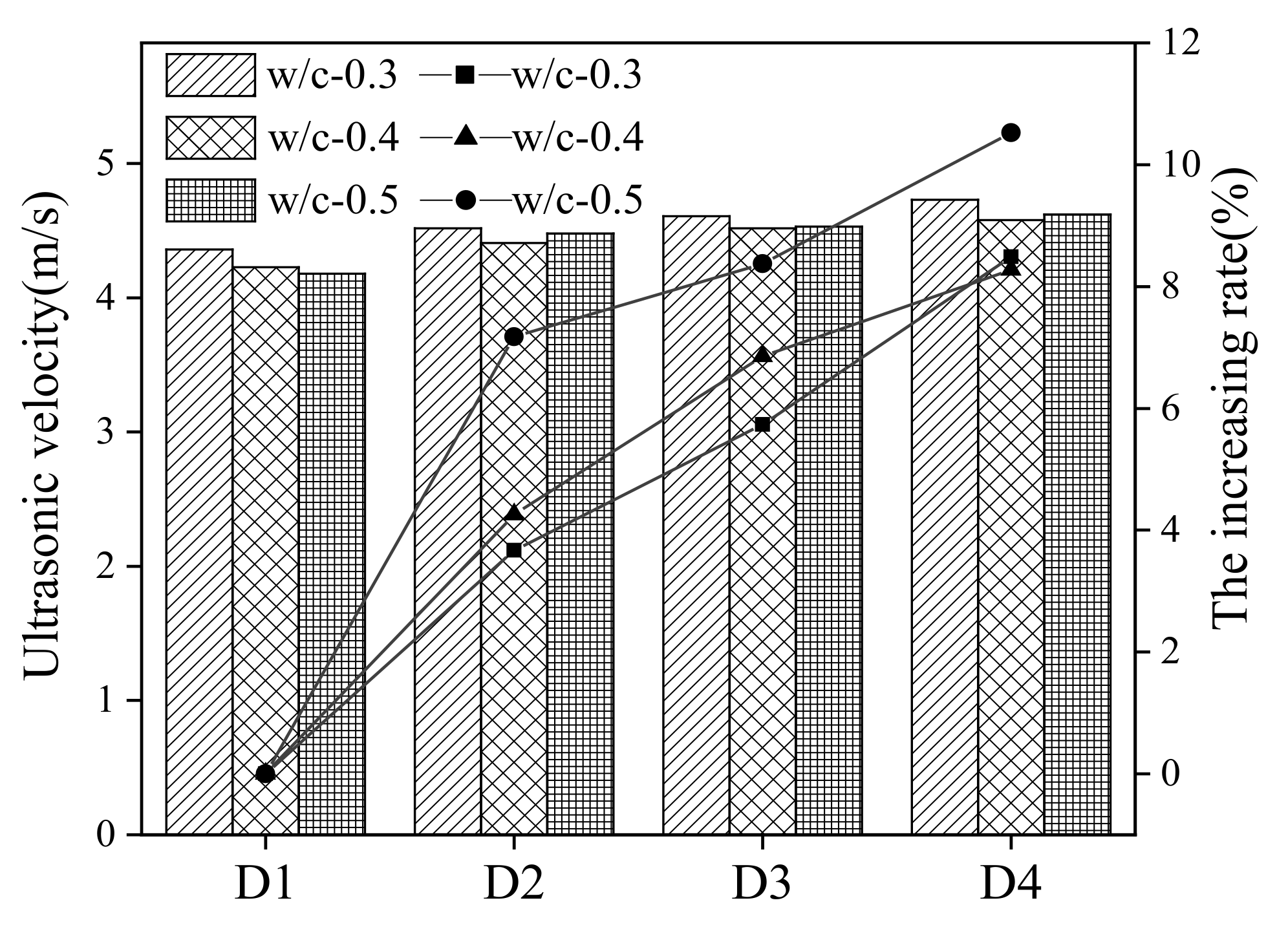 Applsci 12 05061 g006