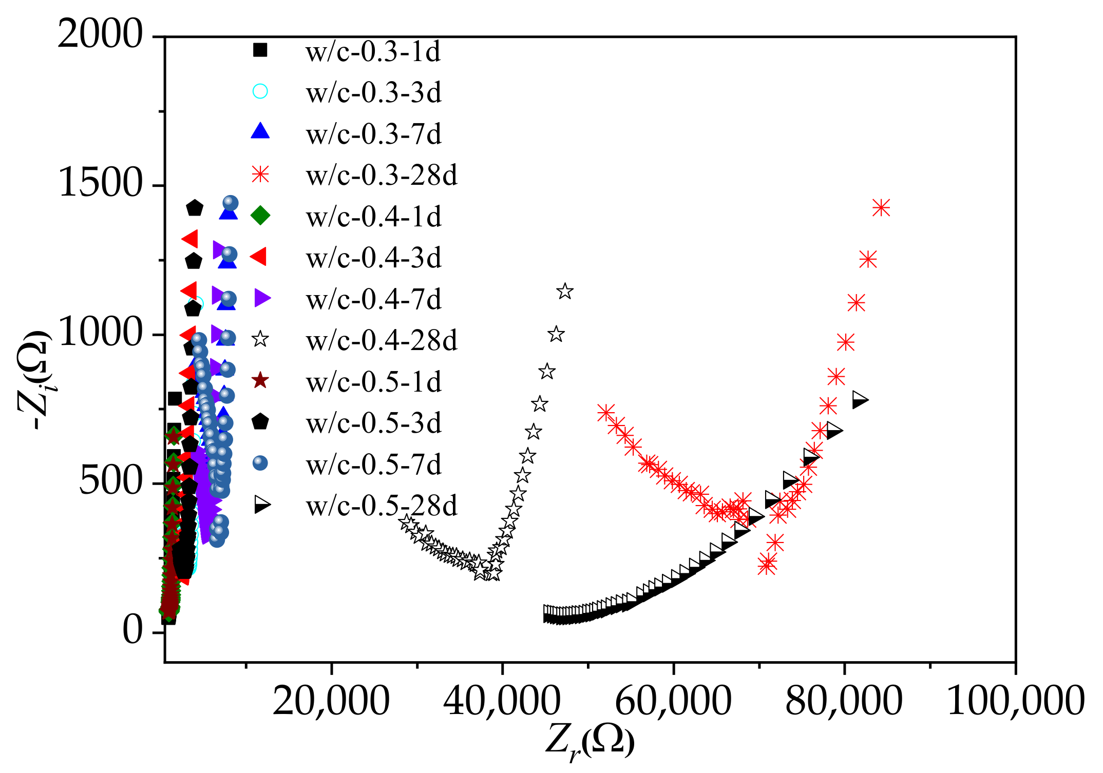 Applsci 12 05061 g011