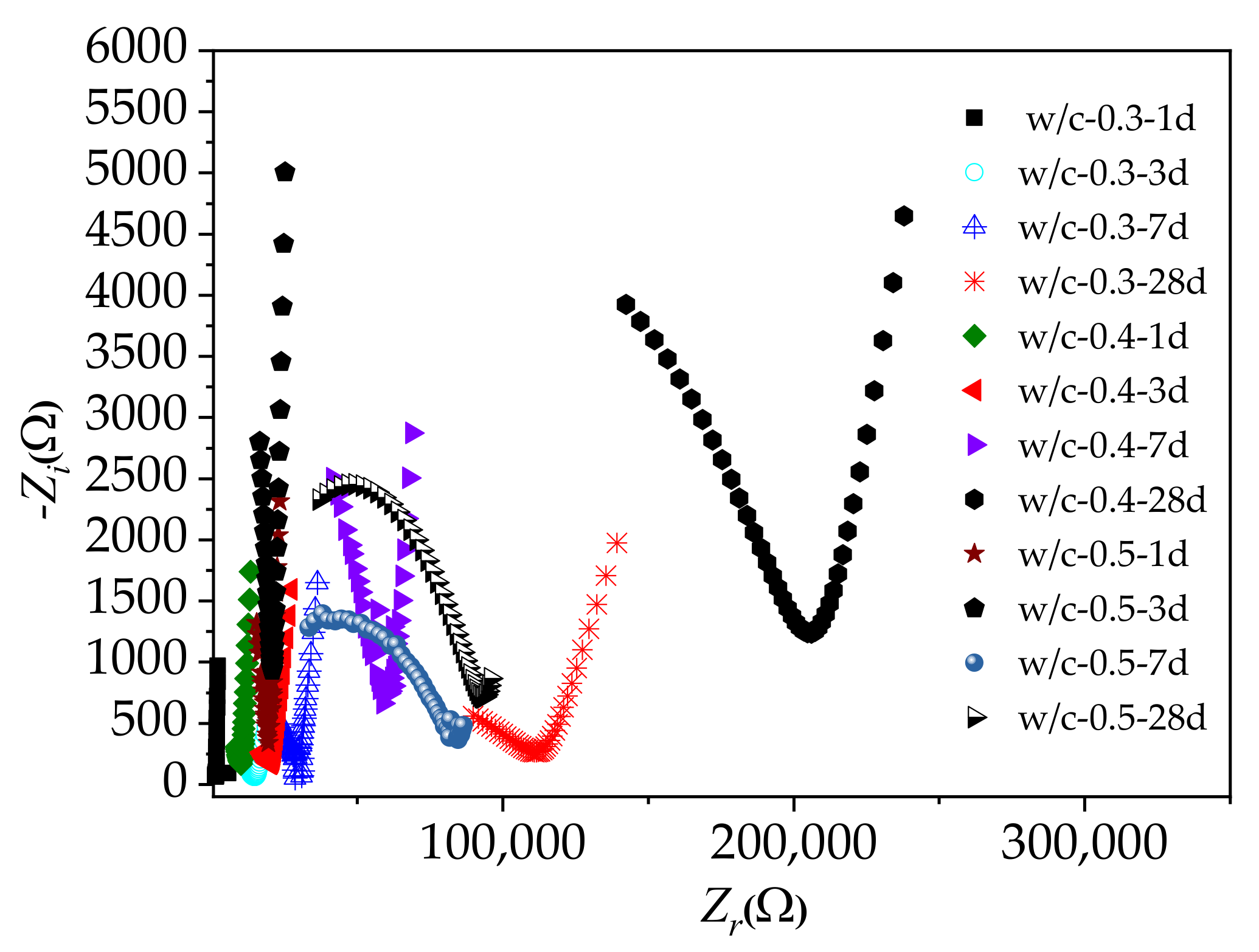 Applsci 12 05061 g012