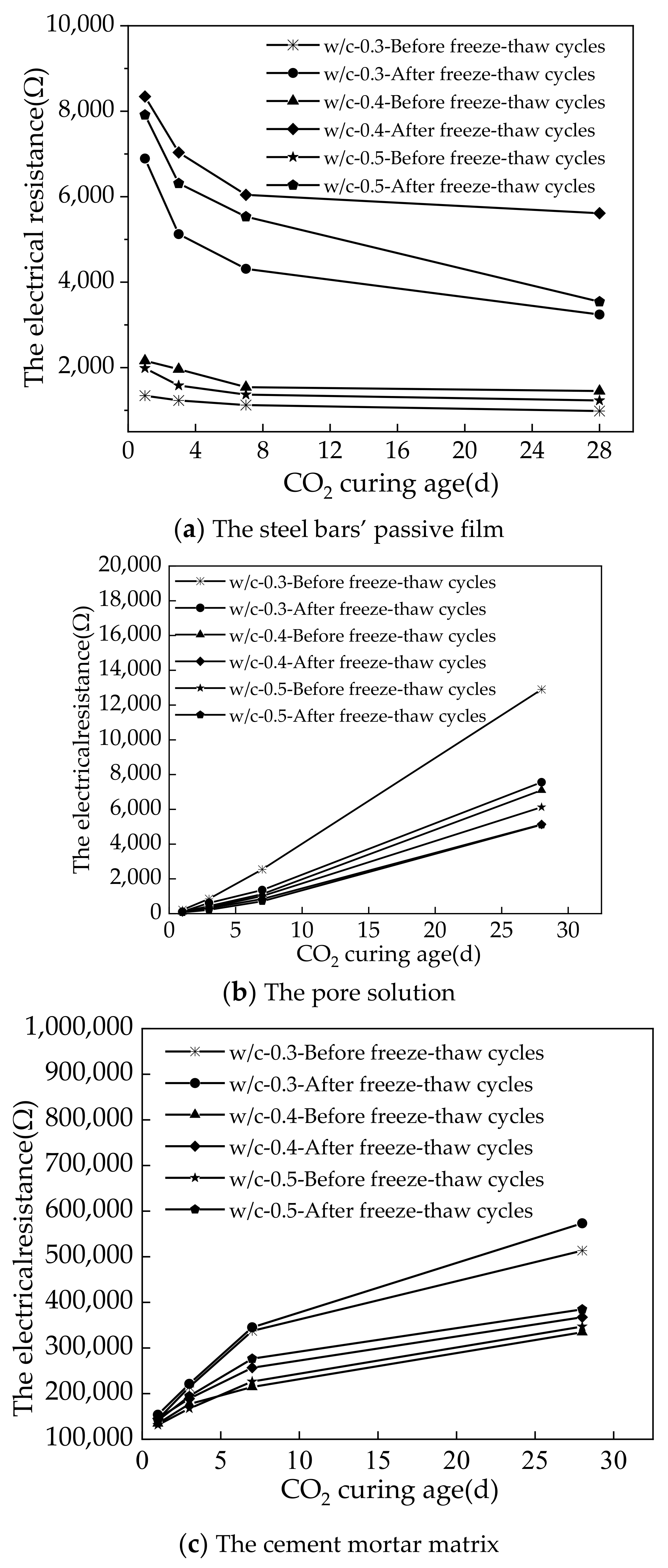 Applsci 12 05061 g014