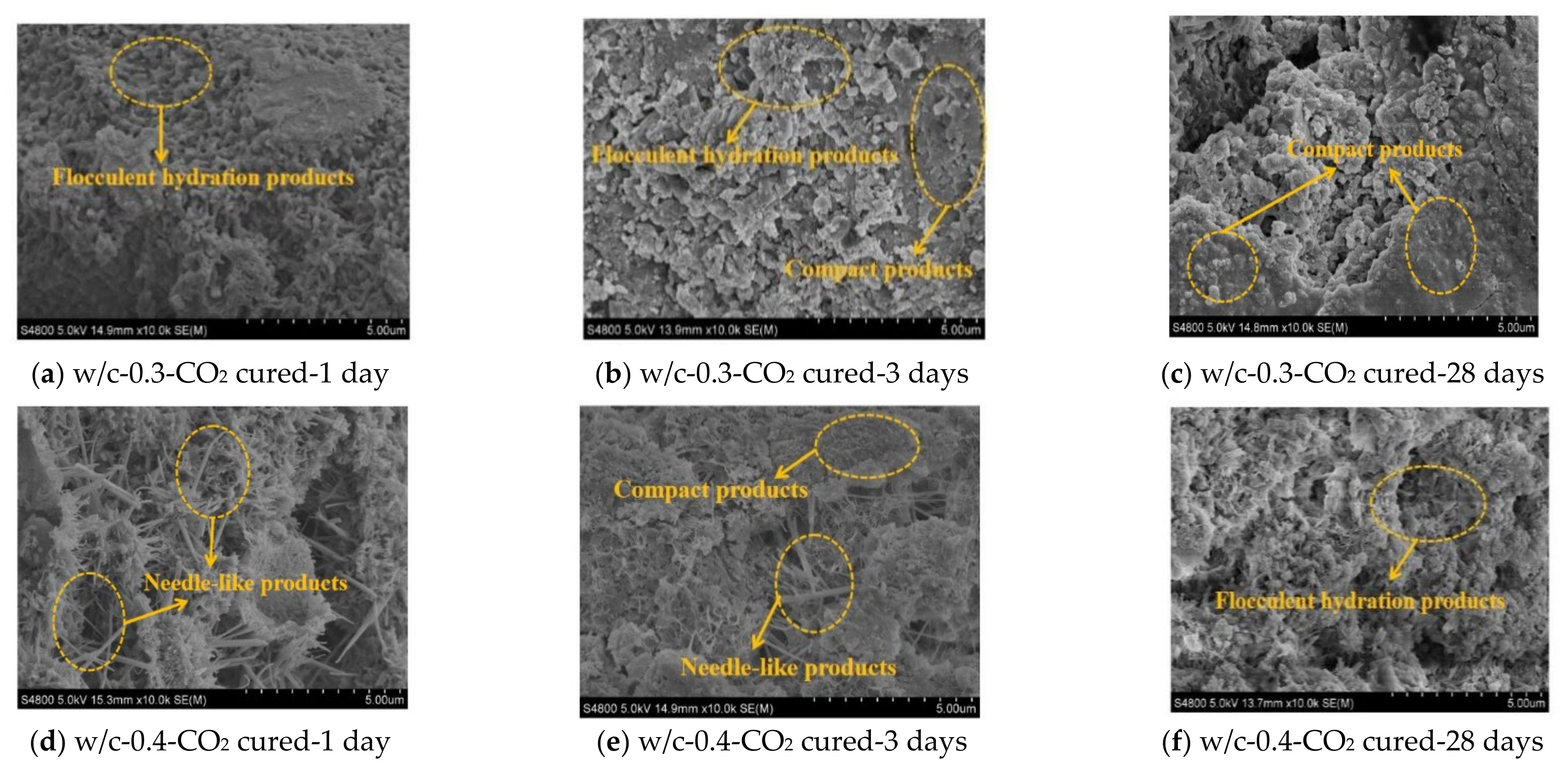 Applsci 12 05061 g016a