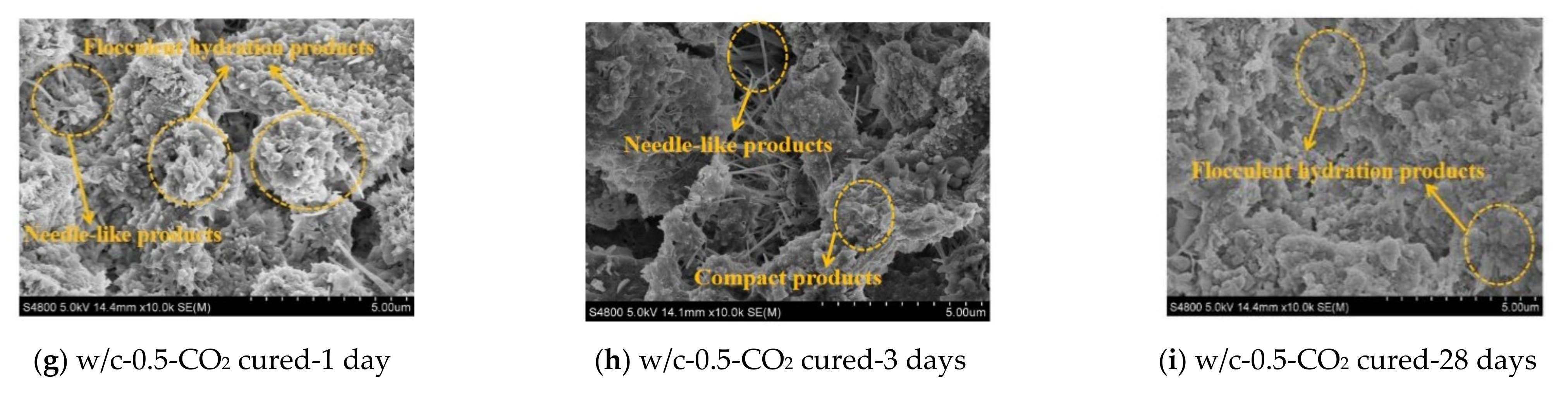 Applsci 12 05061 g016b