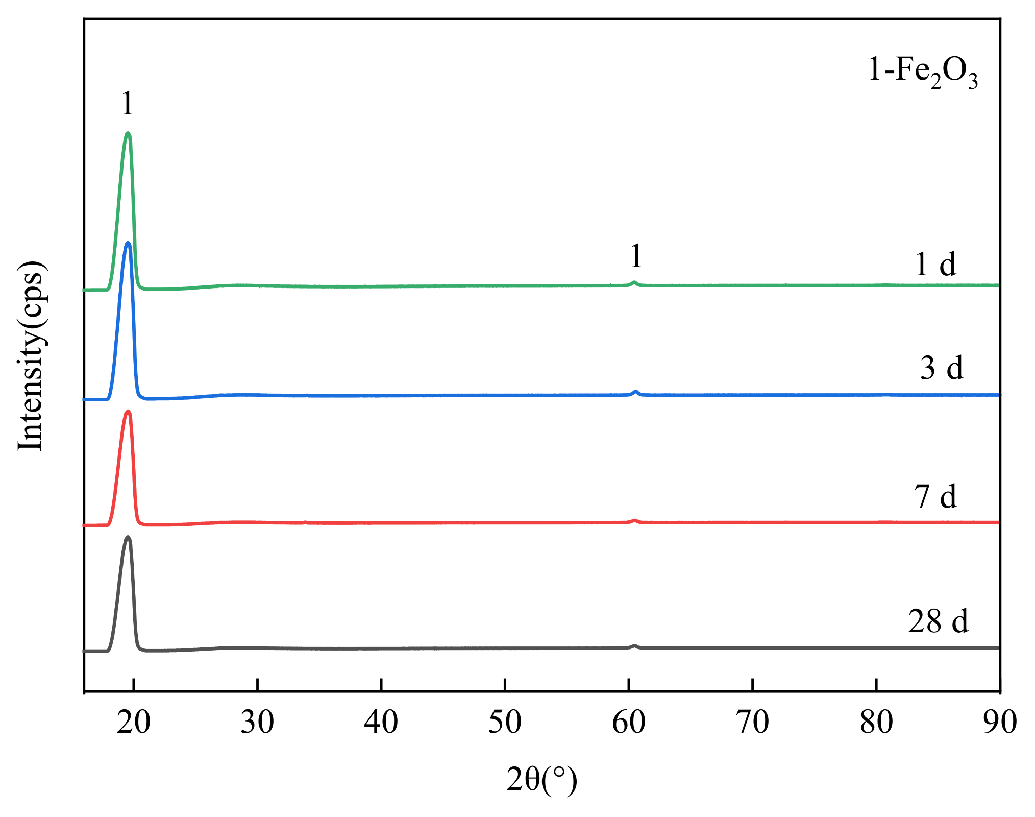 Applsci 12 05061 g017