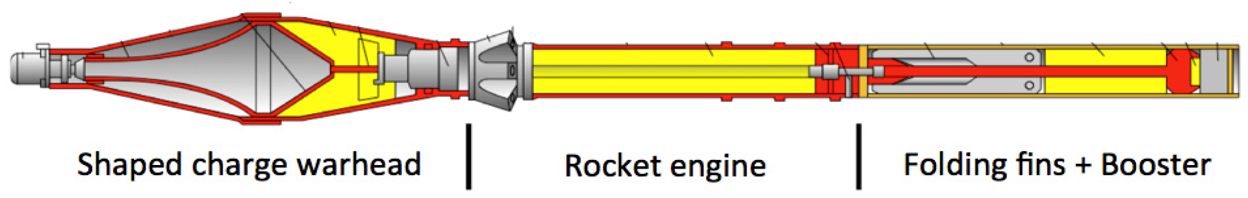 Applsci 12 05064 g002