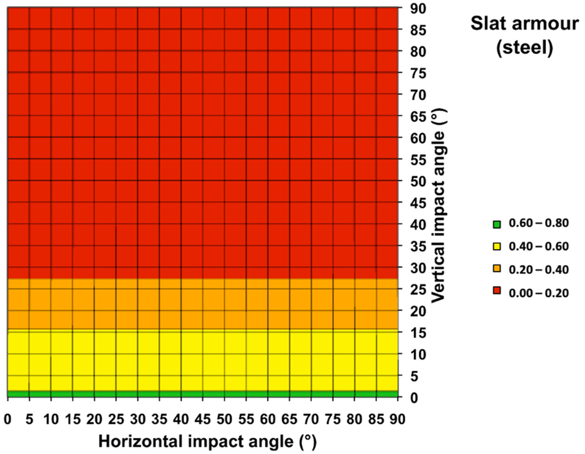 Applsci 12 05064 g017