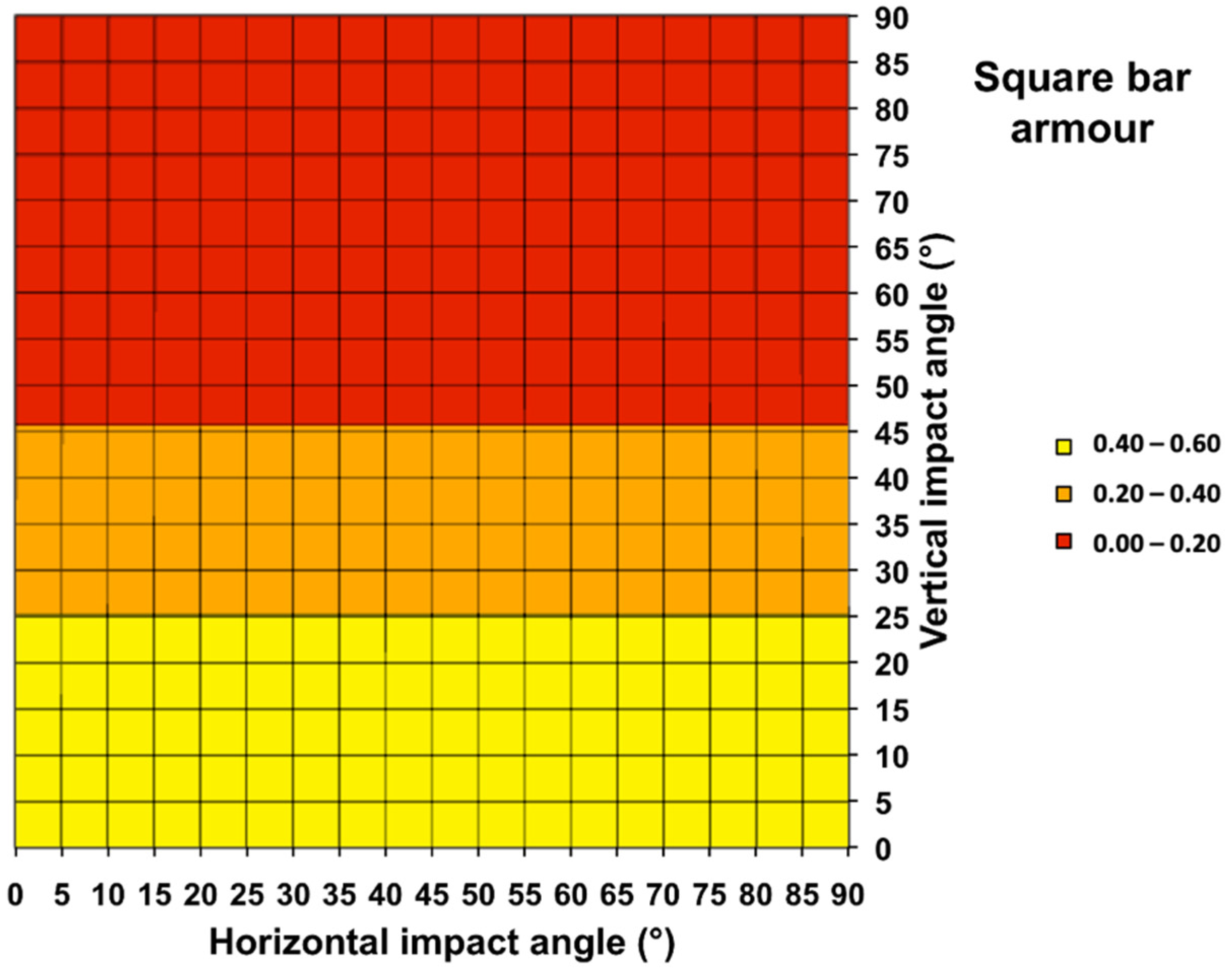 Applsci 12 05064 g019