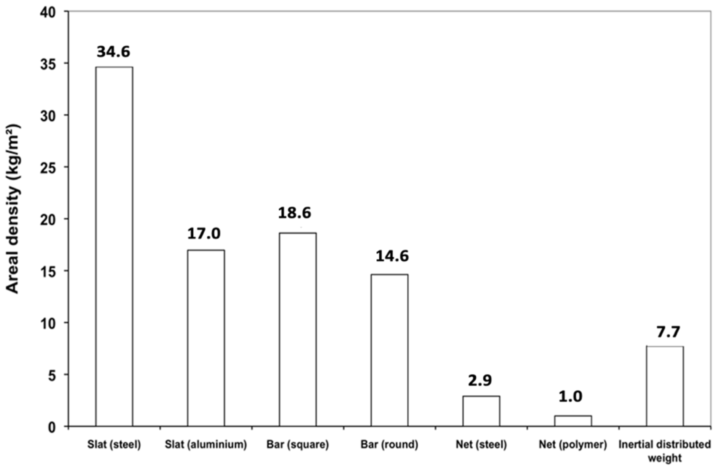 Applsci 12 05064 g024