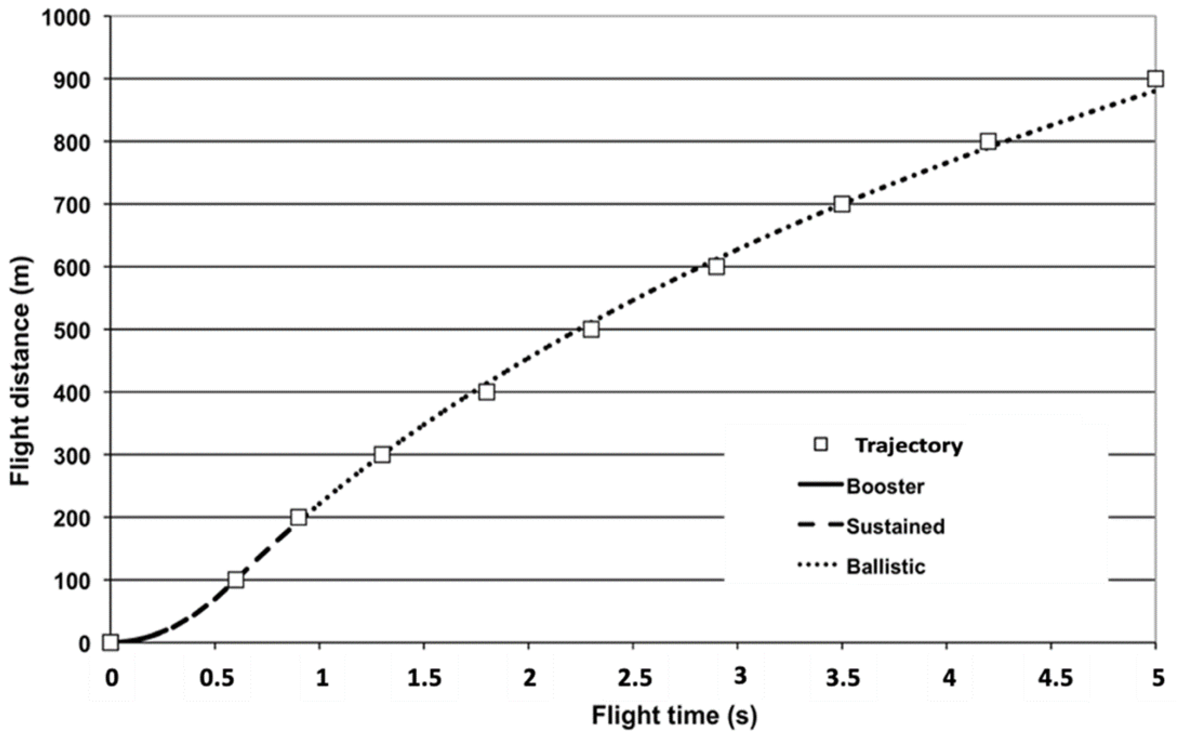 Applsci 12 05064 g026