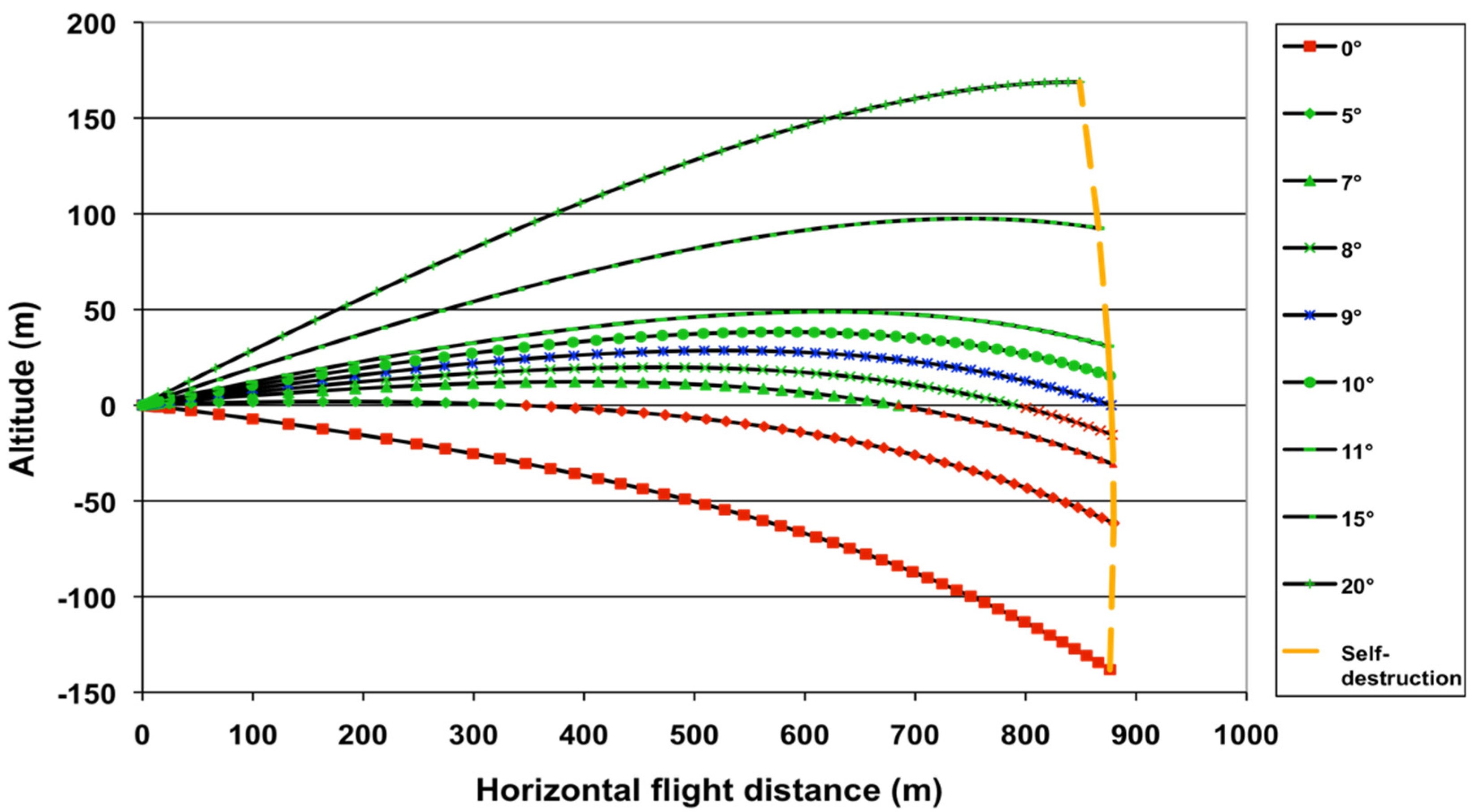 Applsci 12 05064 g027