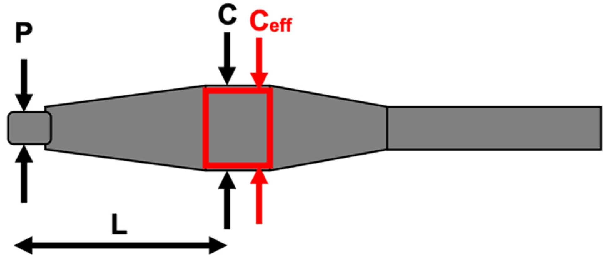 Applsci 12 05064 g0a1