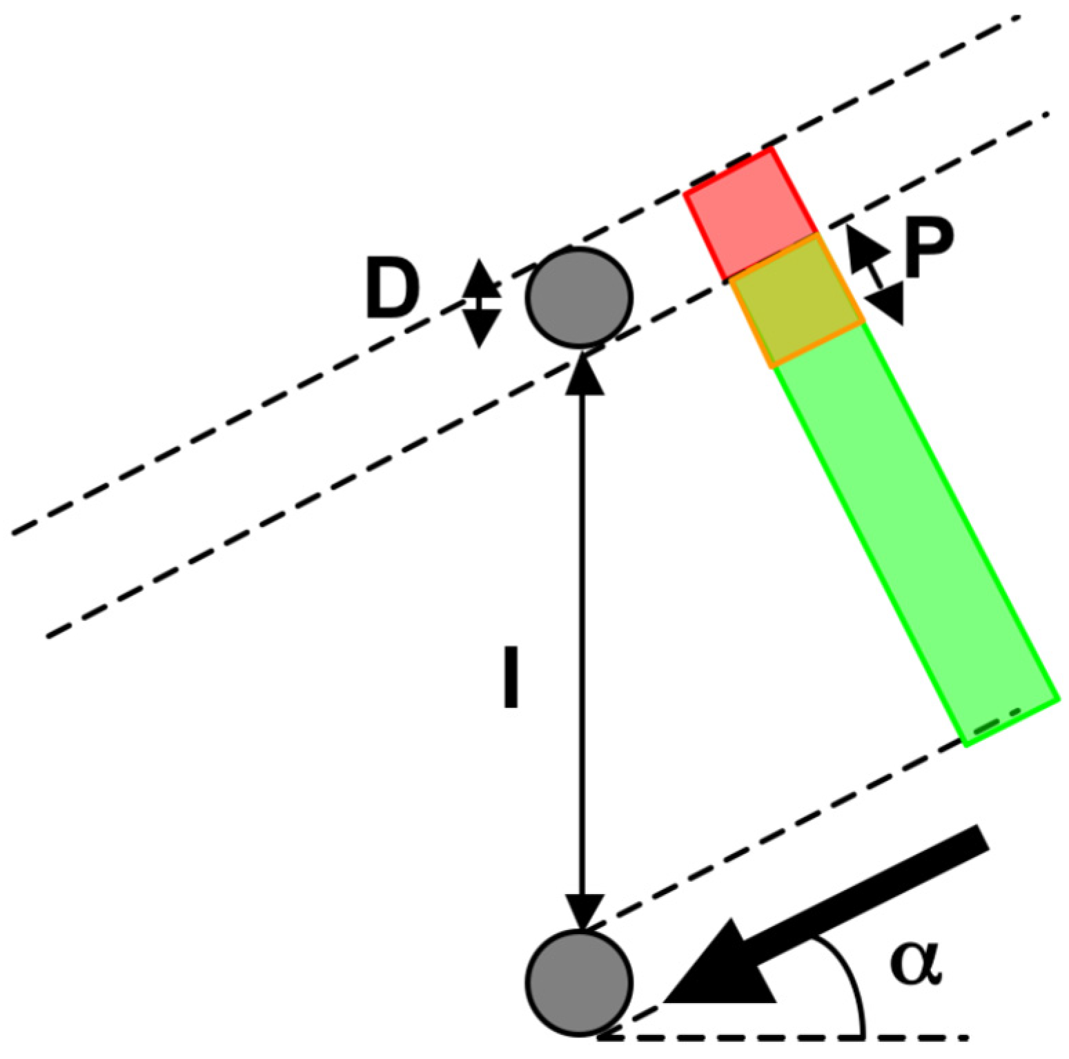 Applsci 12 05064 g0a4