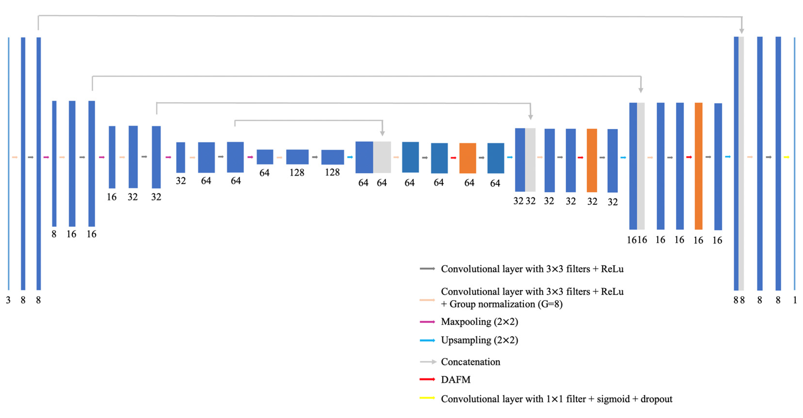 Applsci 12 05068 g002 Applsci 12 05068 g002