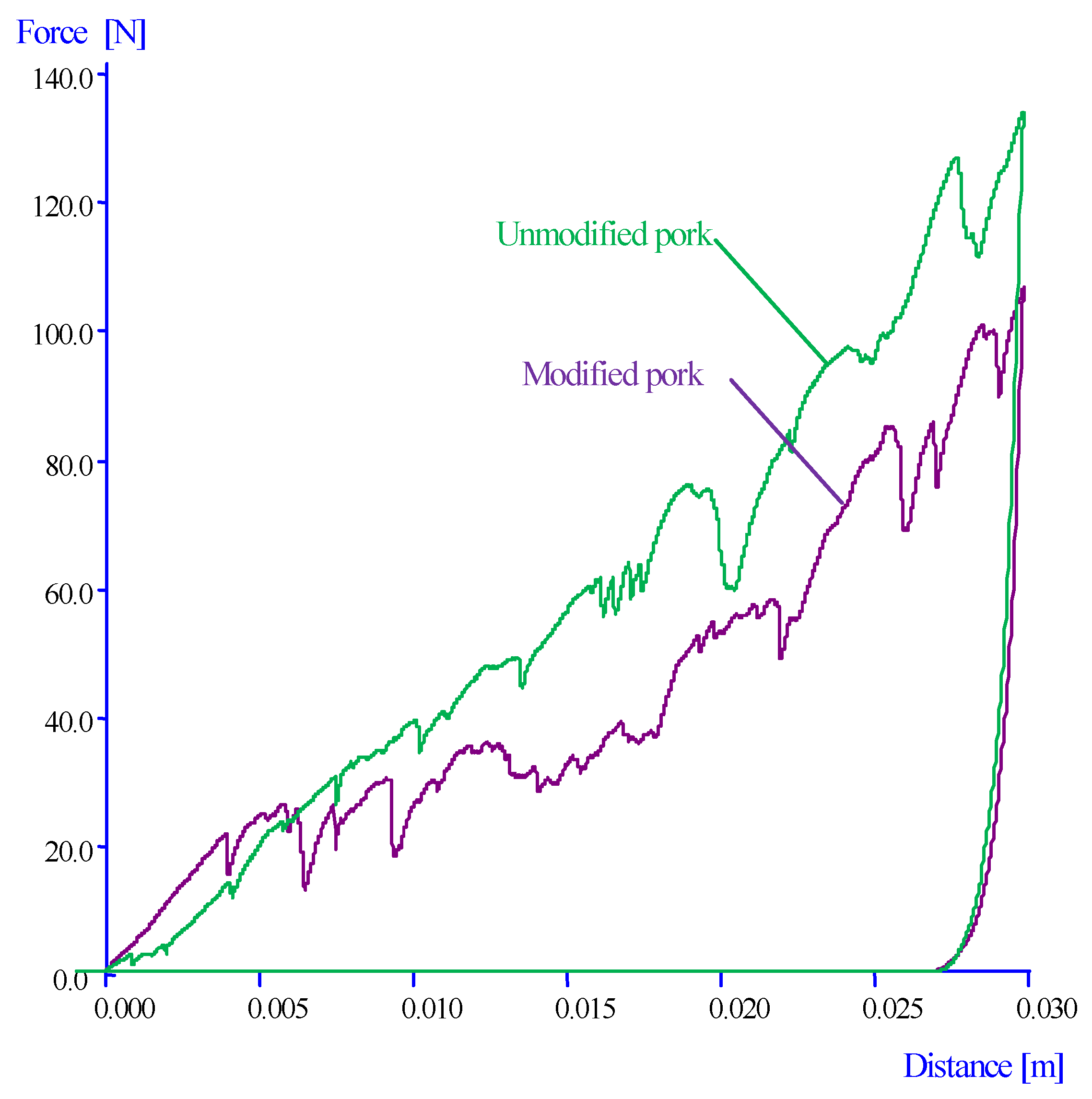 Applsci 12 05071 g002