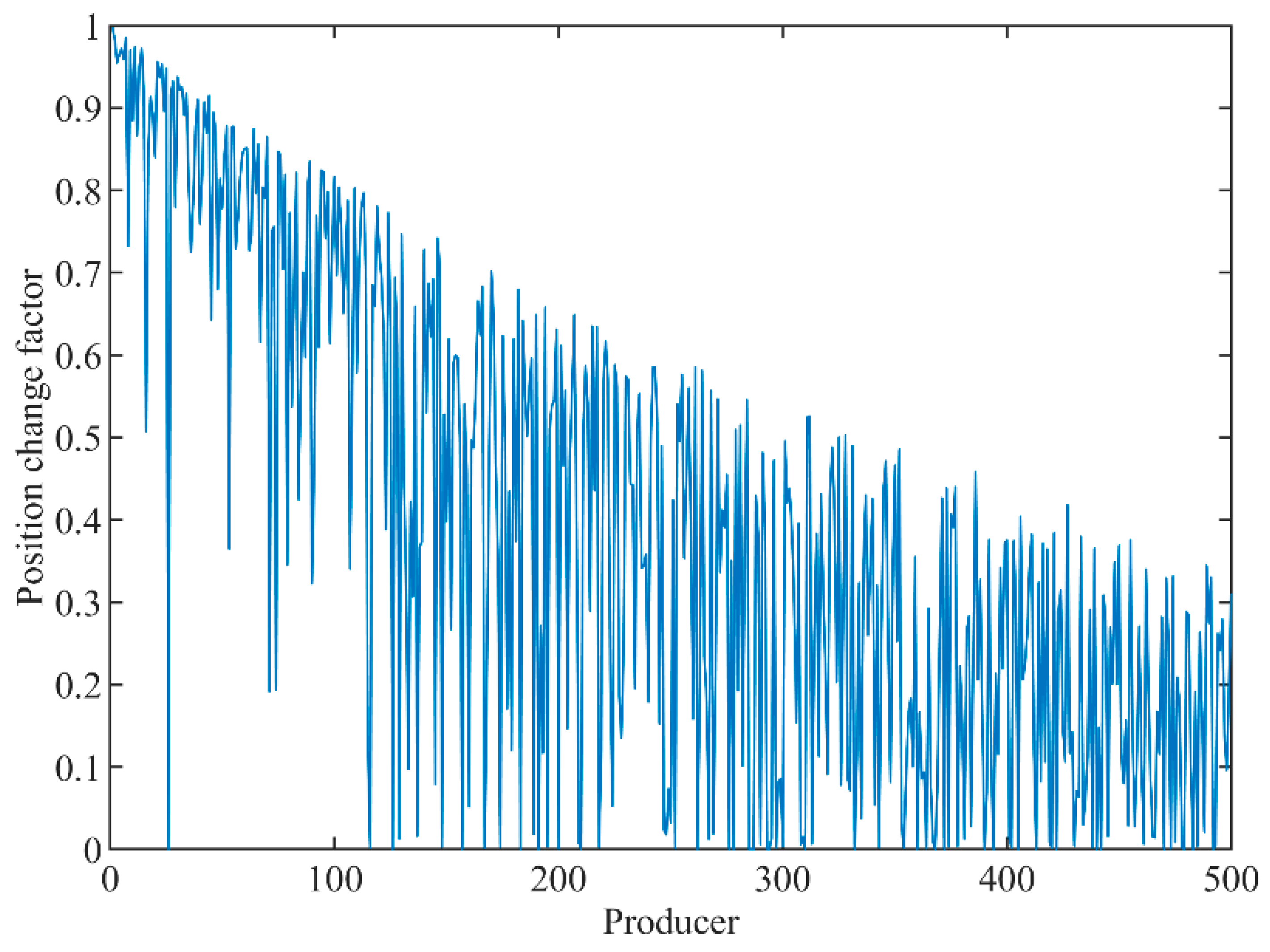 Applsci 12 05080 g001