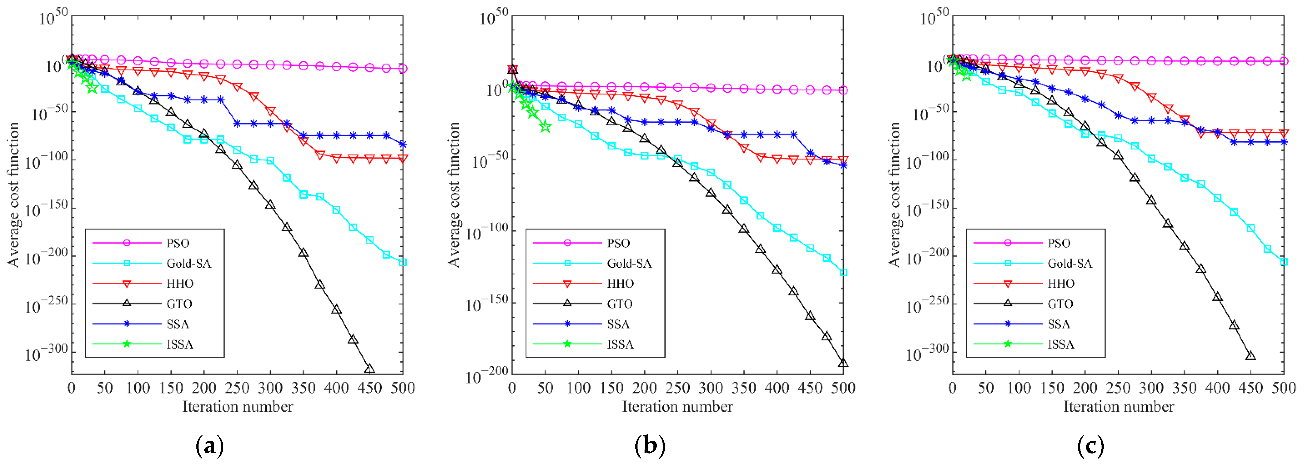 Applsci 12 05080 g003a