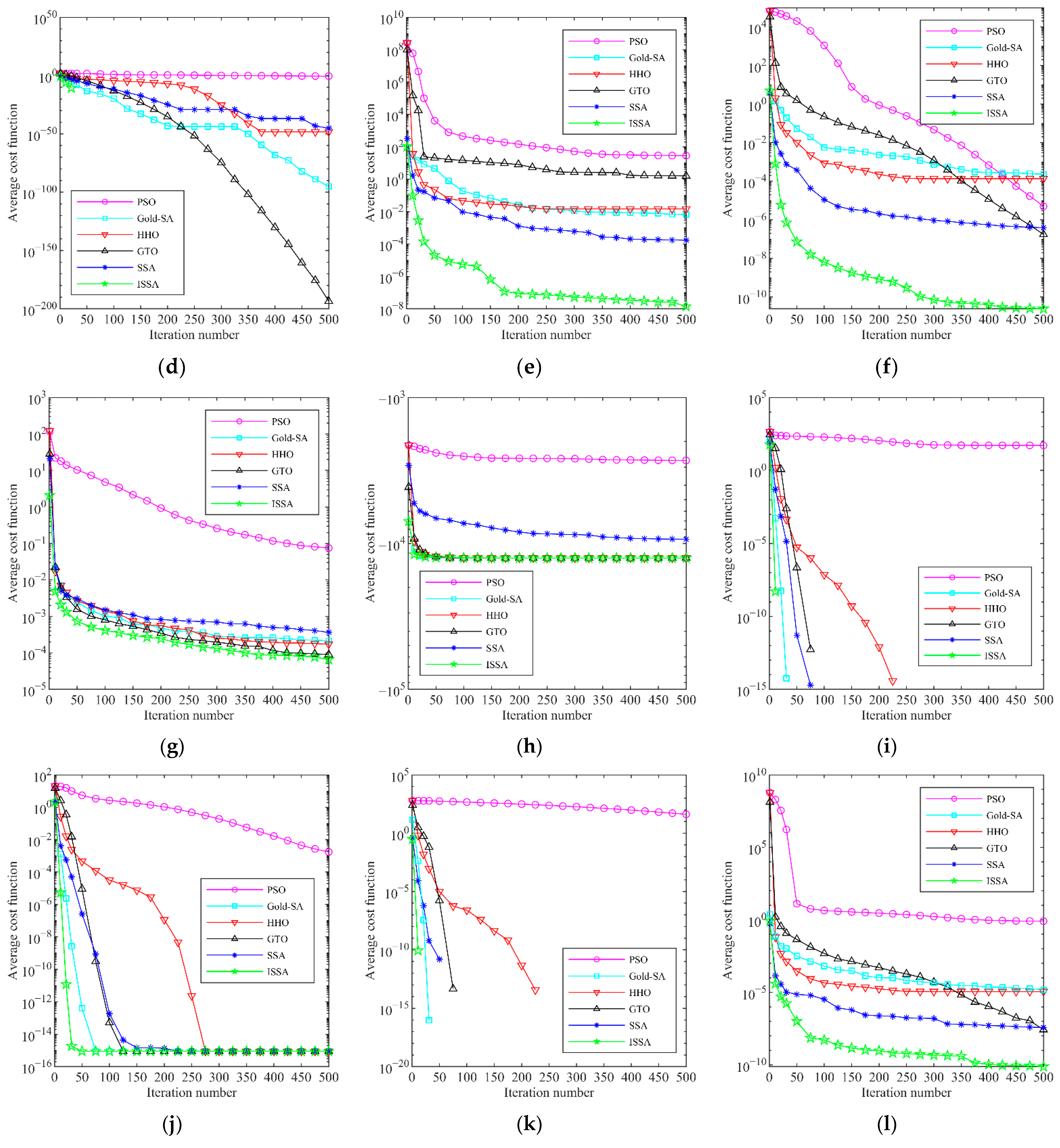 Applsci 12 05080 g003b