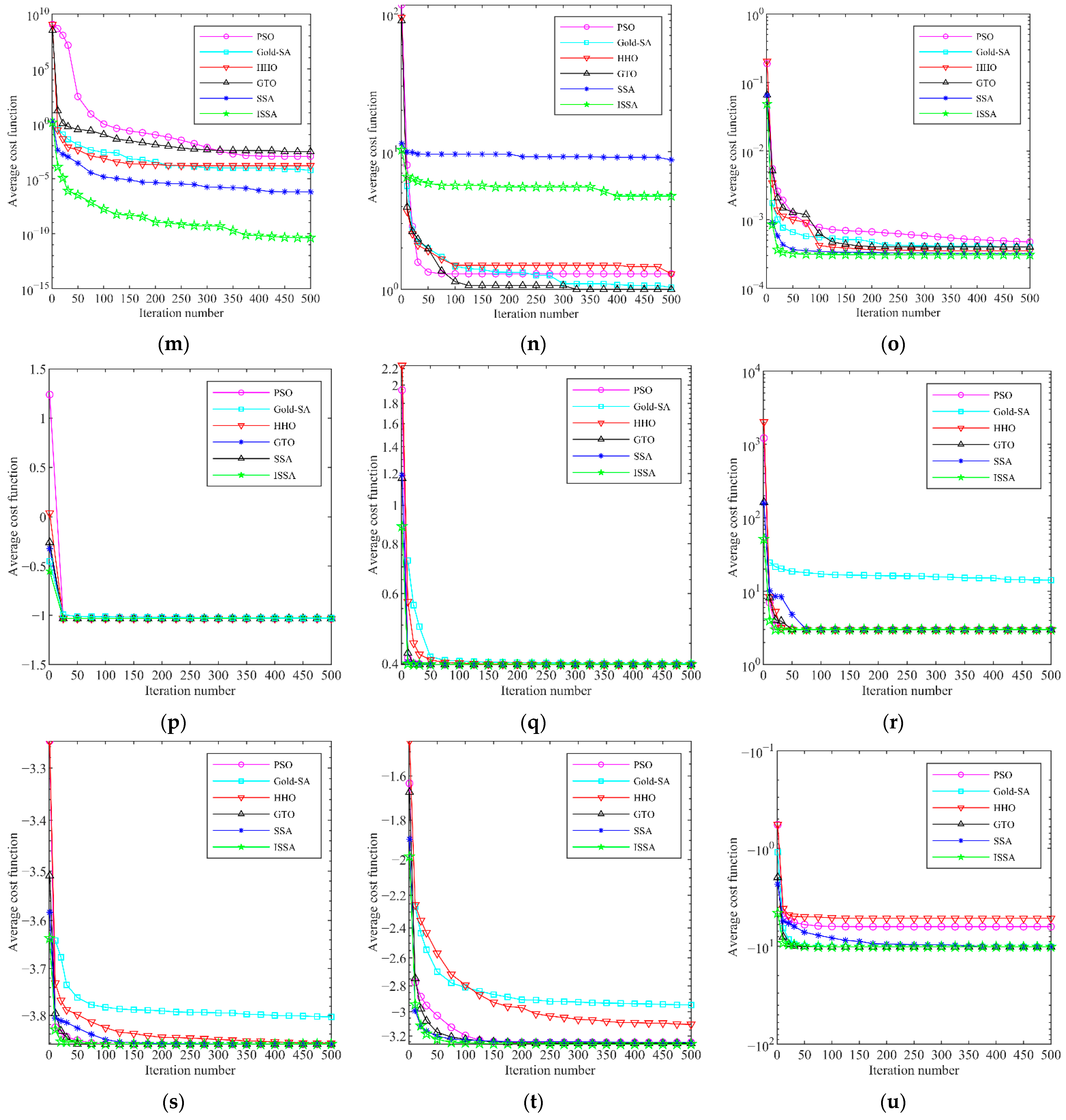 Applsci 12 05080 g003c