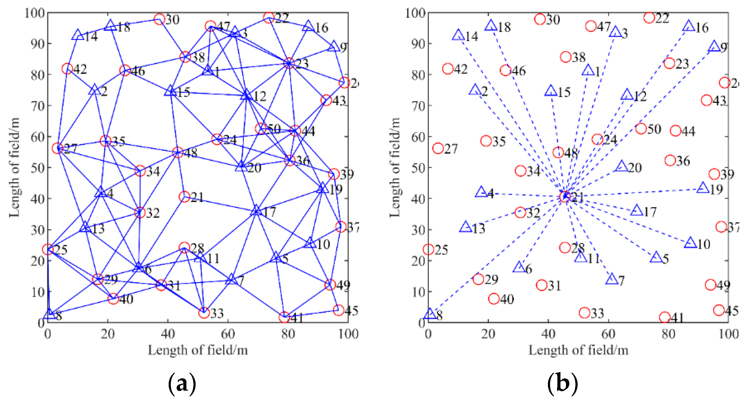 Applsci 12 05080 g004