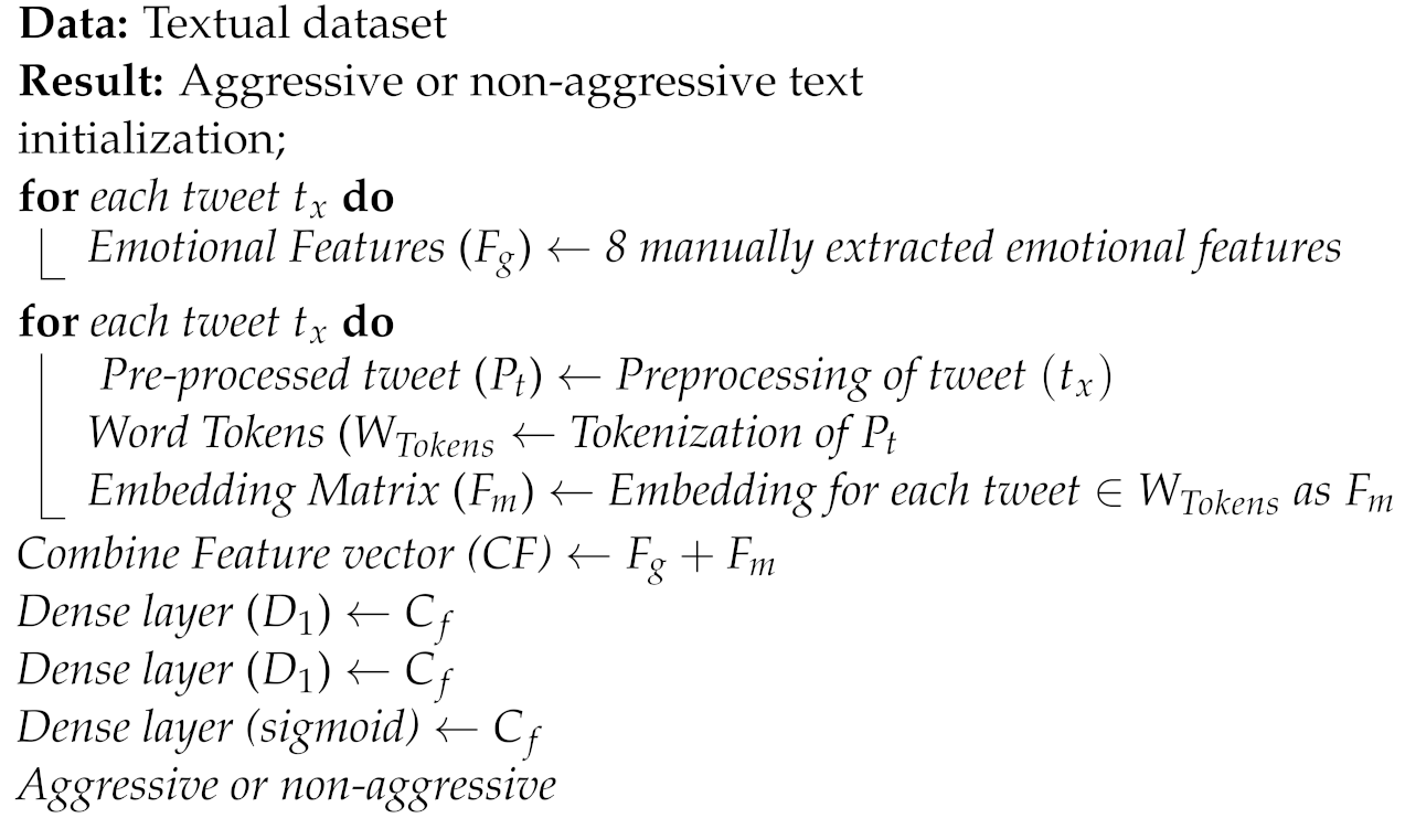 Applsci 12 05083 i001