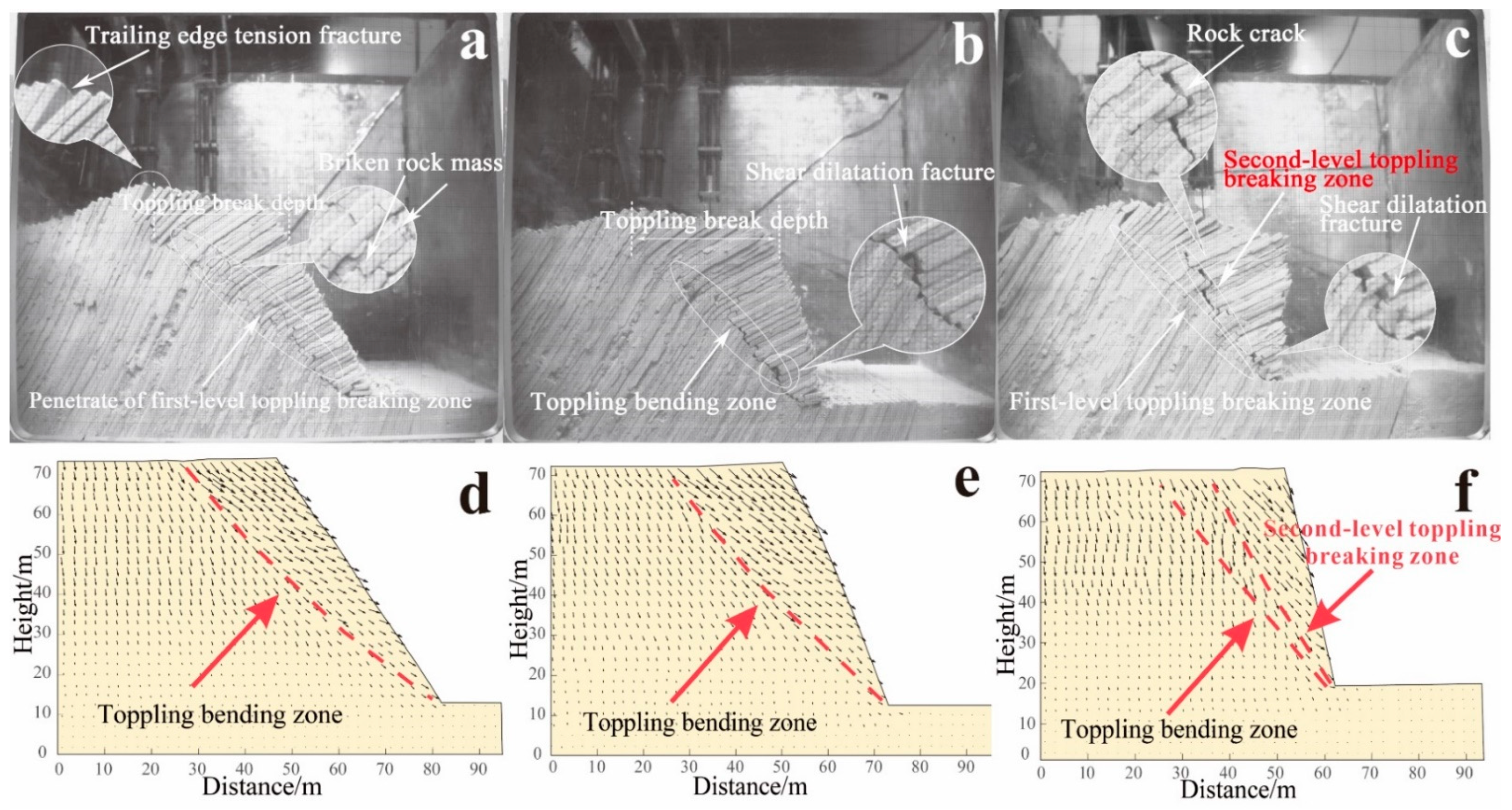 Applsci 12 05084 g007