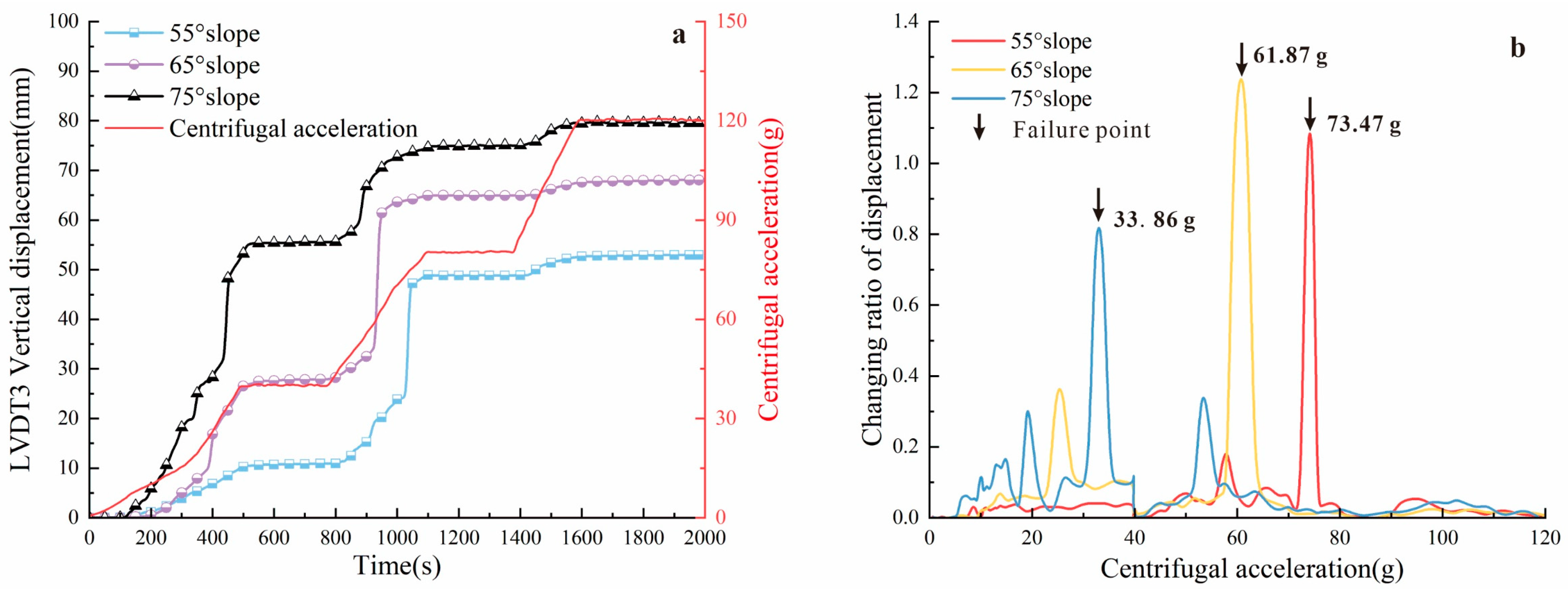 Applsci 12 05084 g009