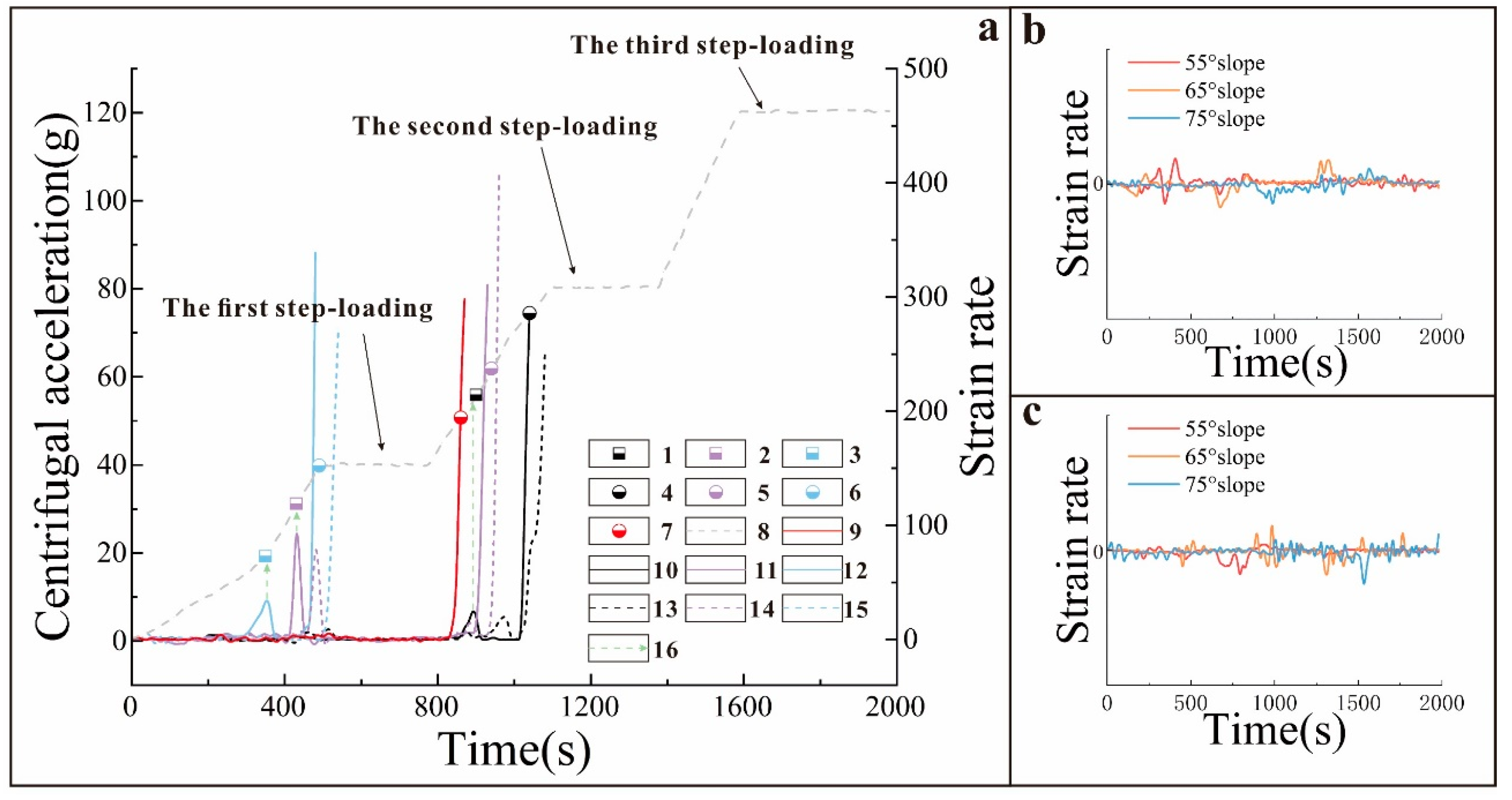 Applsci 12 05084 g010