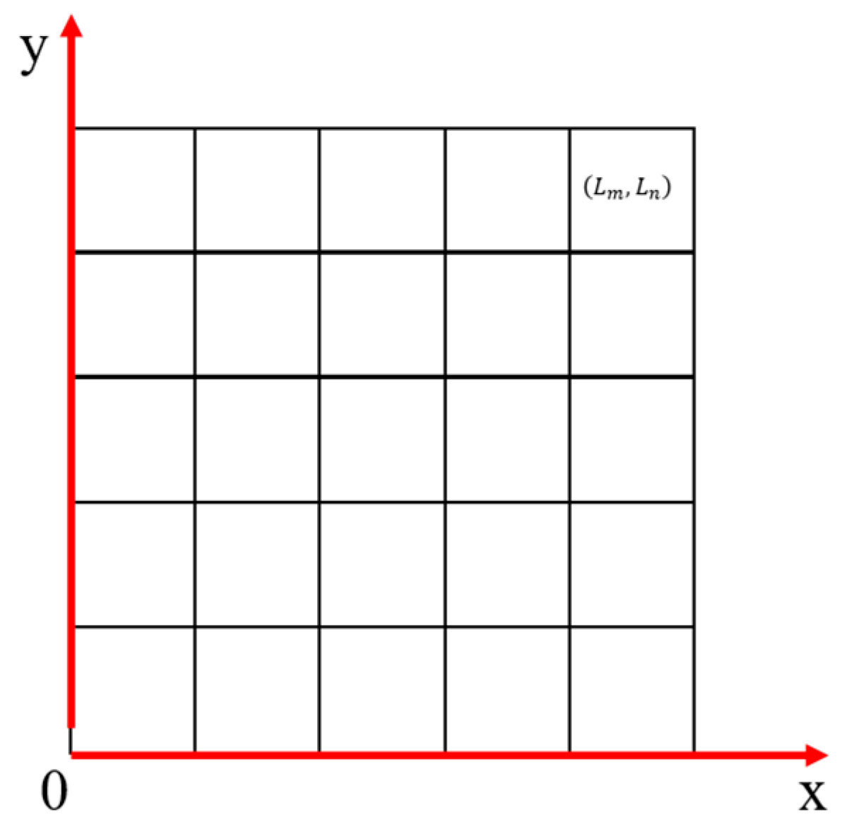 Applsci 12 05086 g001