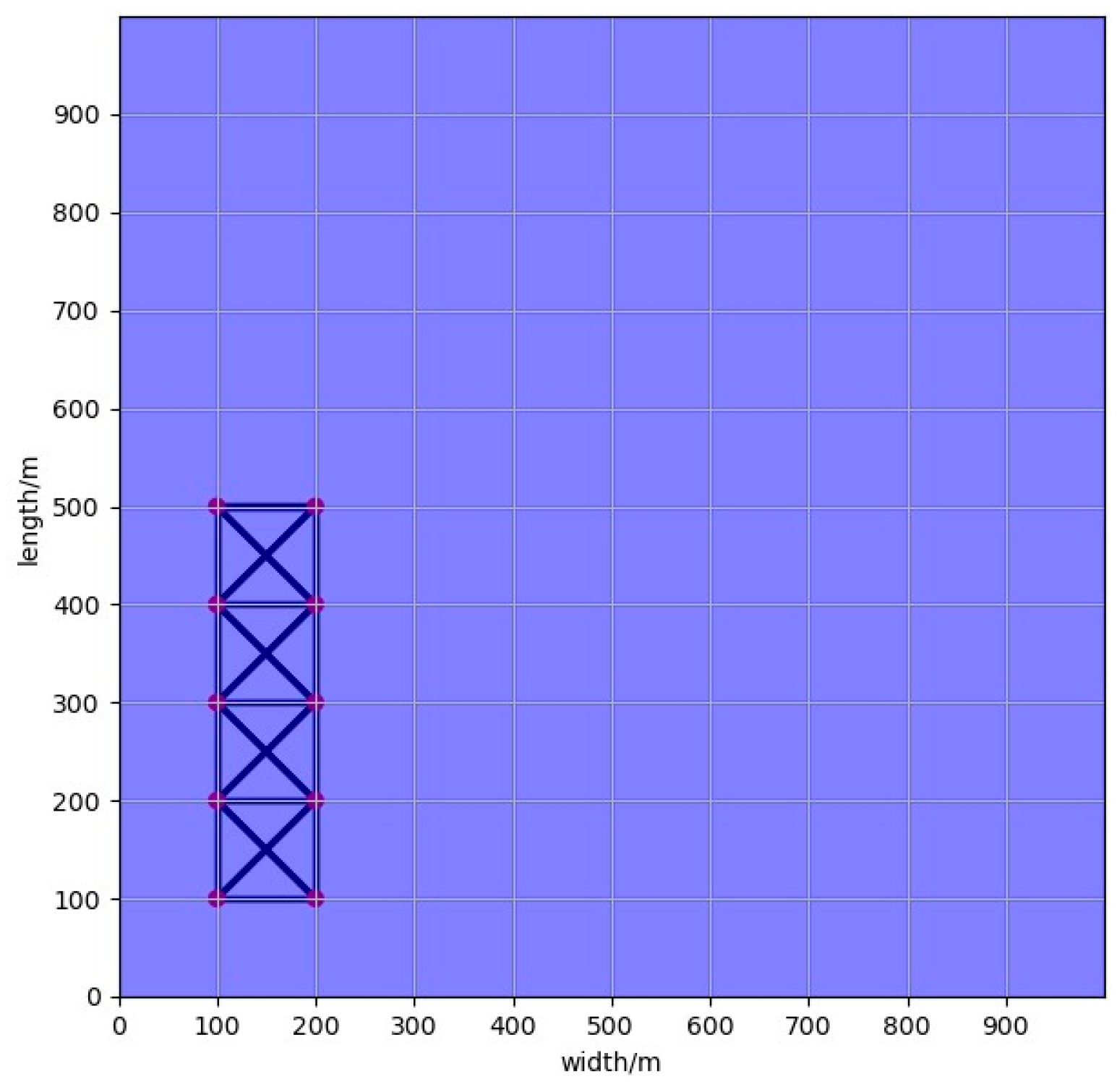 Applsci 12 05086 g005