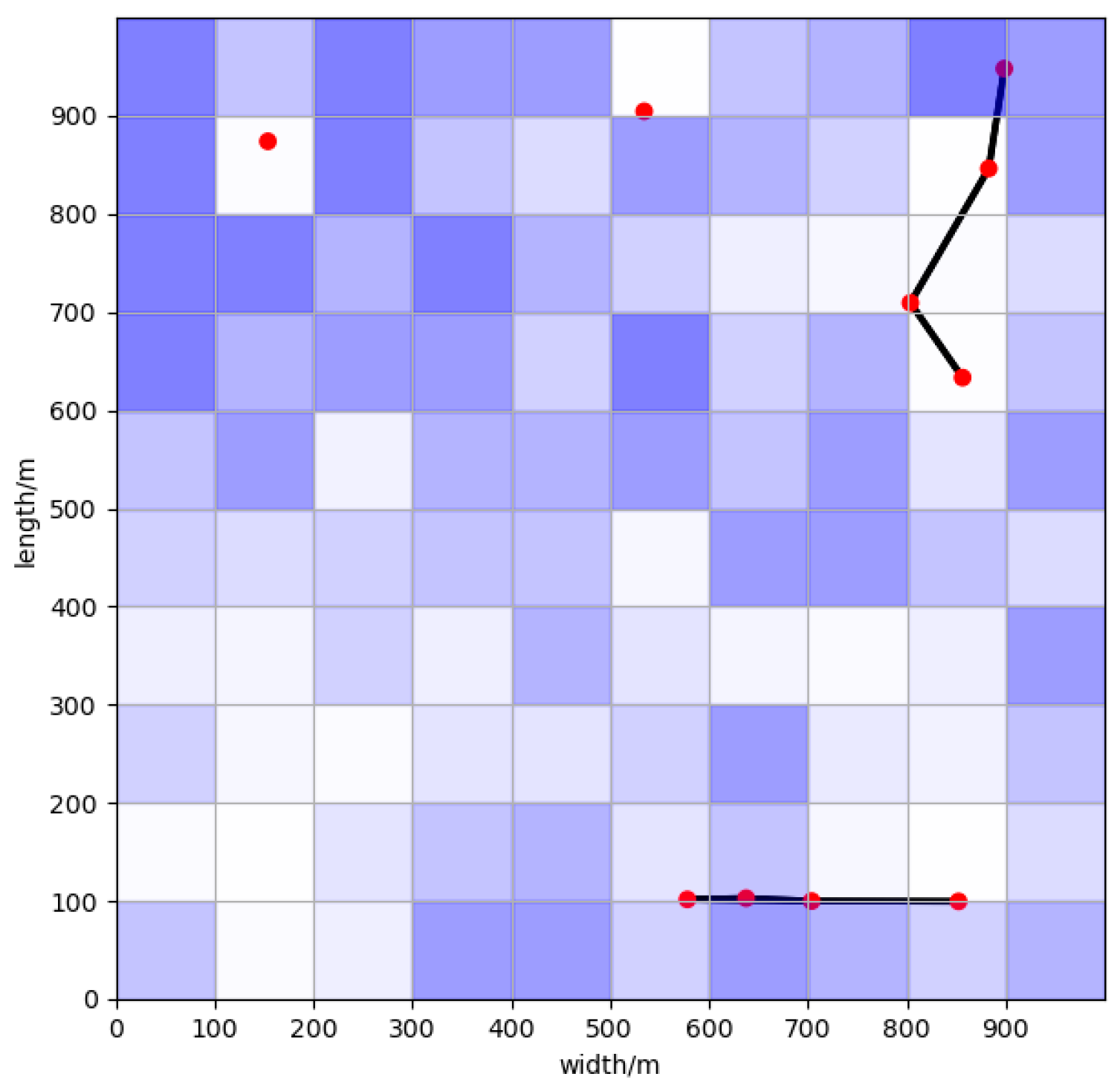 Applsci 12 05086 g006