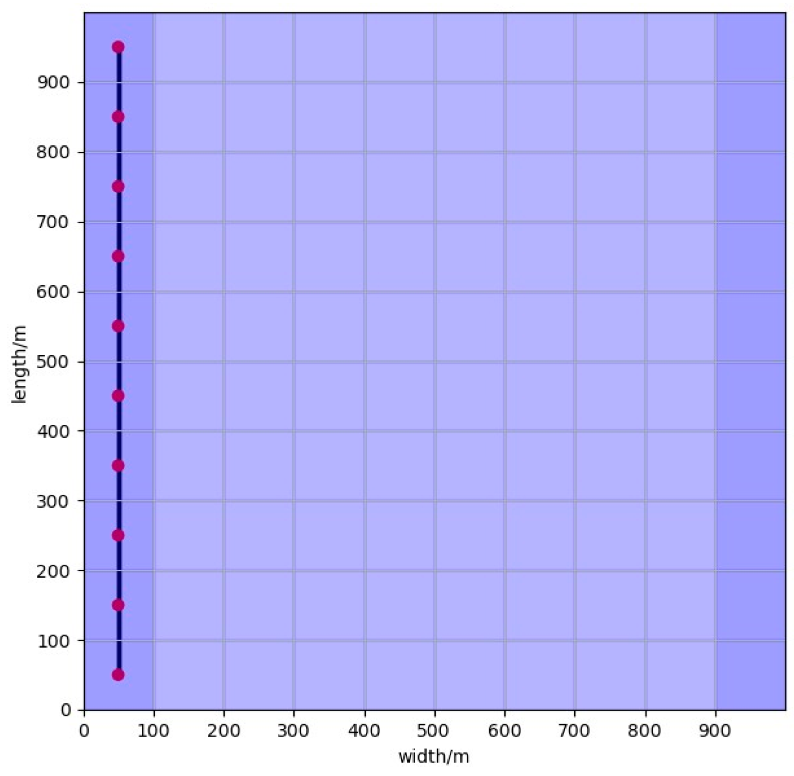 Applsci 12 05086 g008