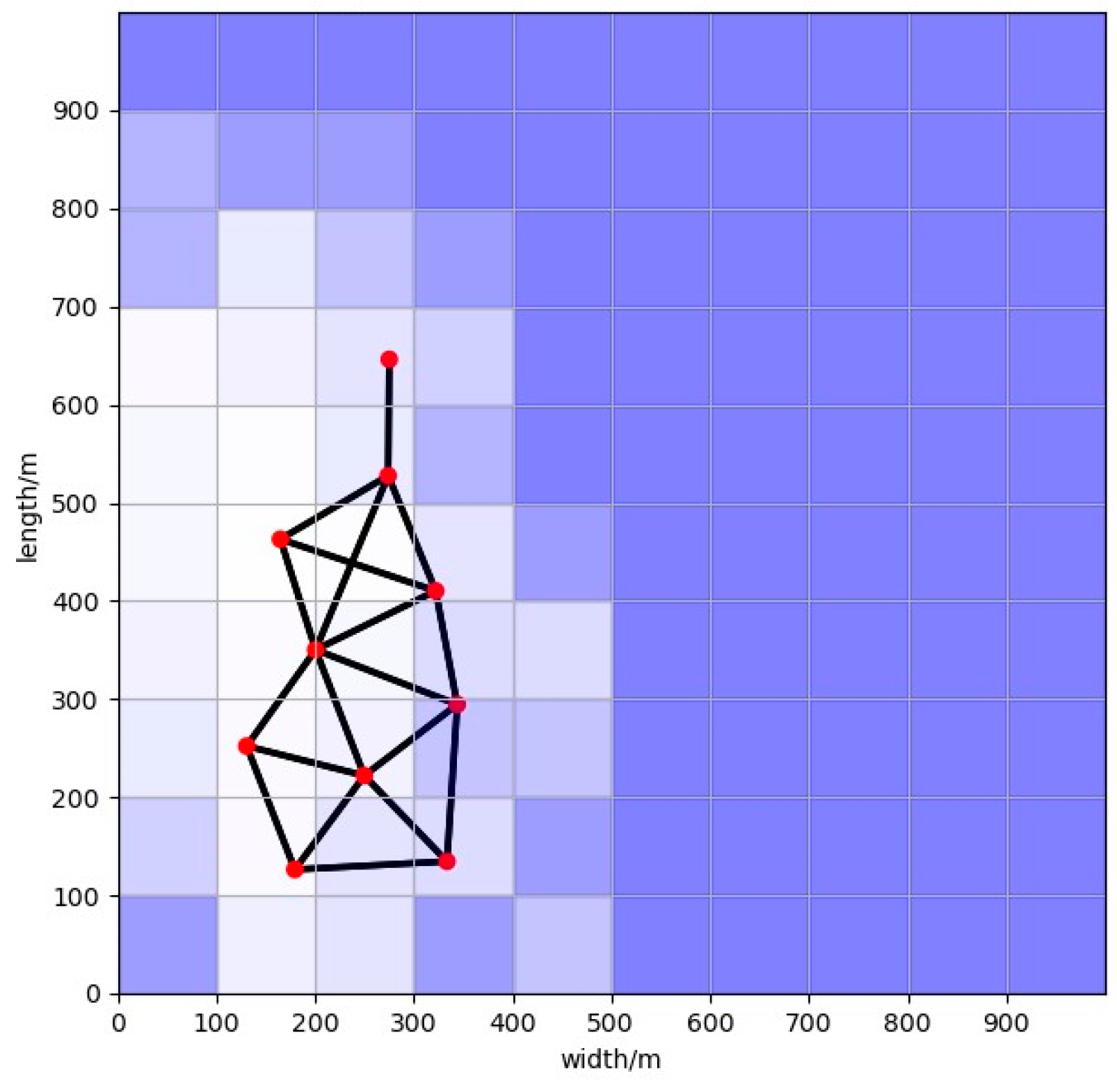 Applsci 12 05086 g009