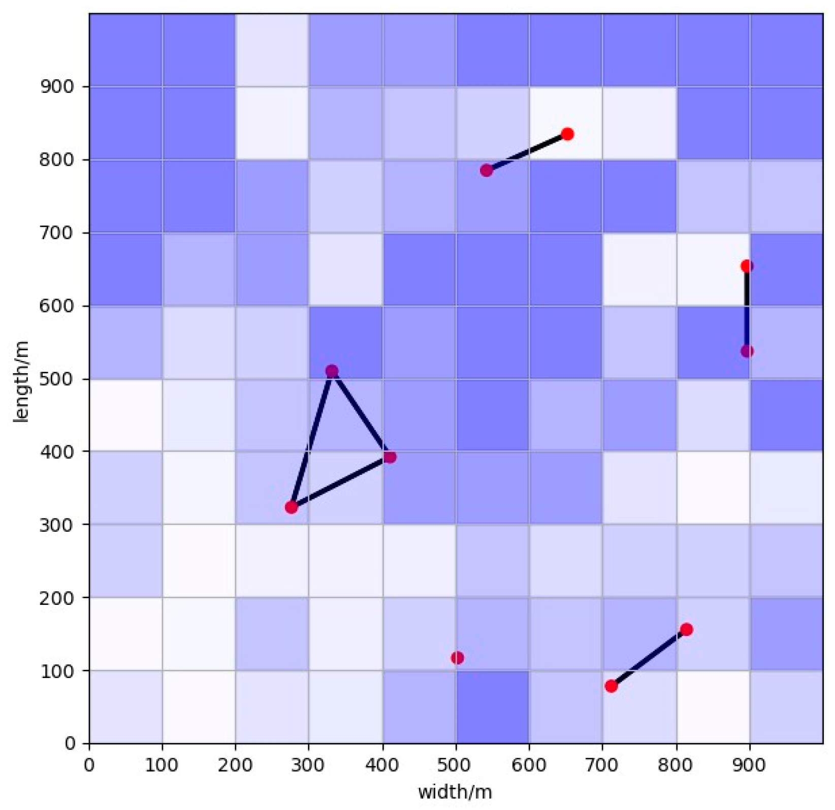 Applsci 12 05086 g010