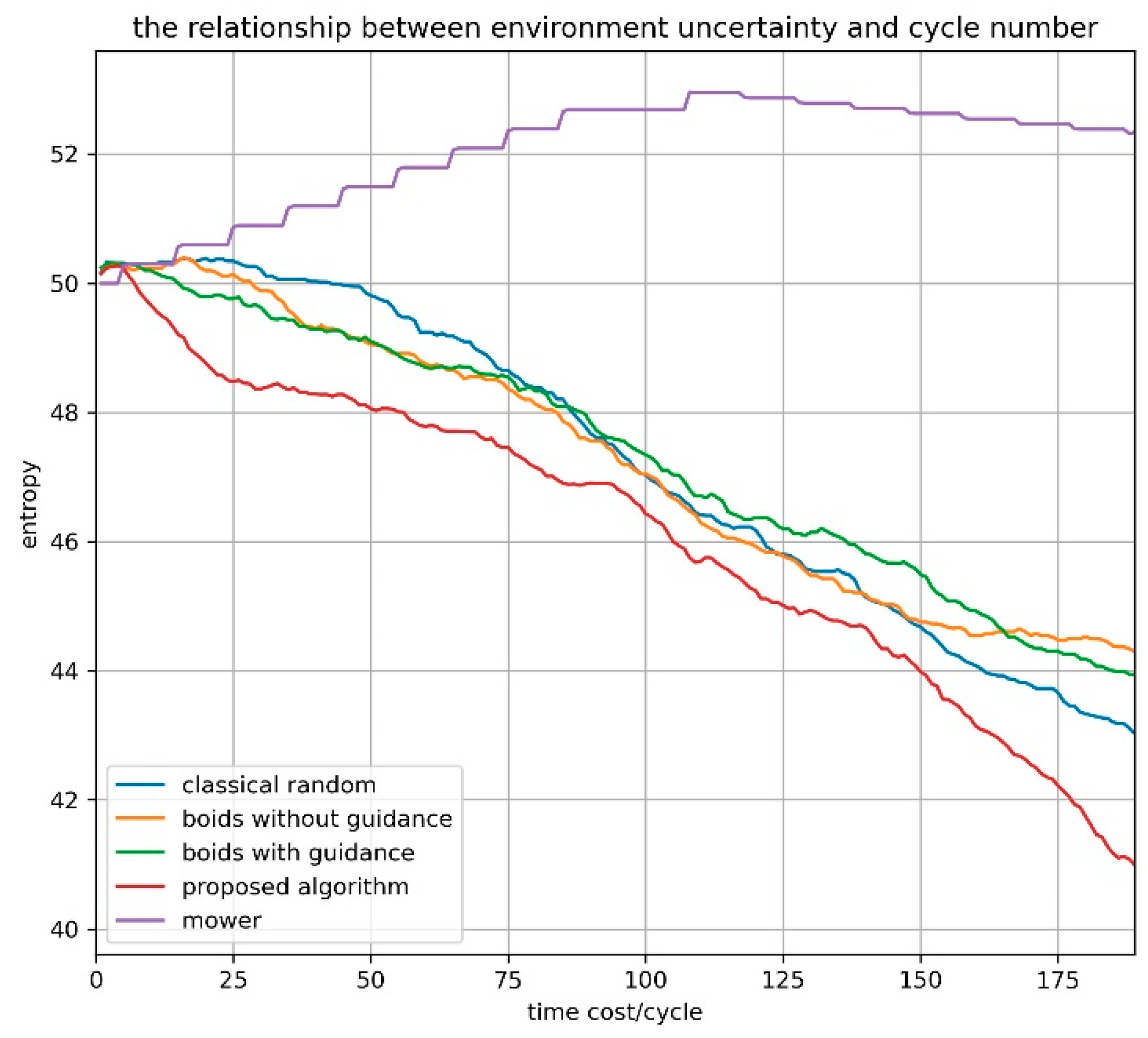 Applsci 12 05086 g012