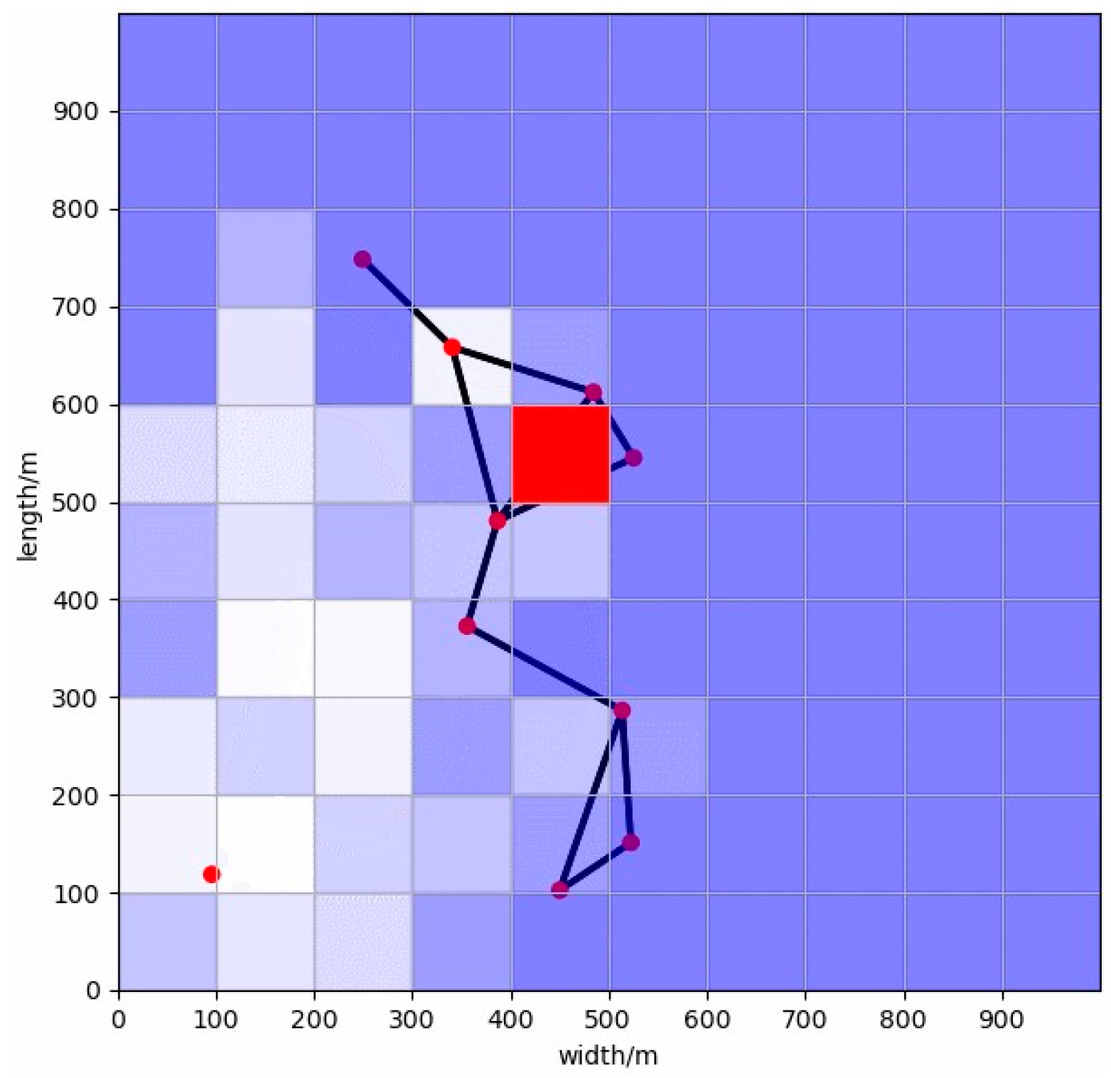 Applsci 12 05086 g013