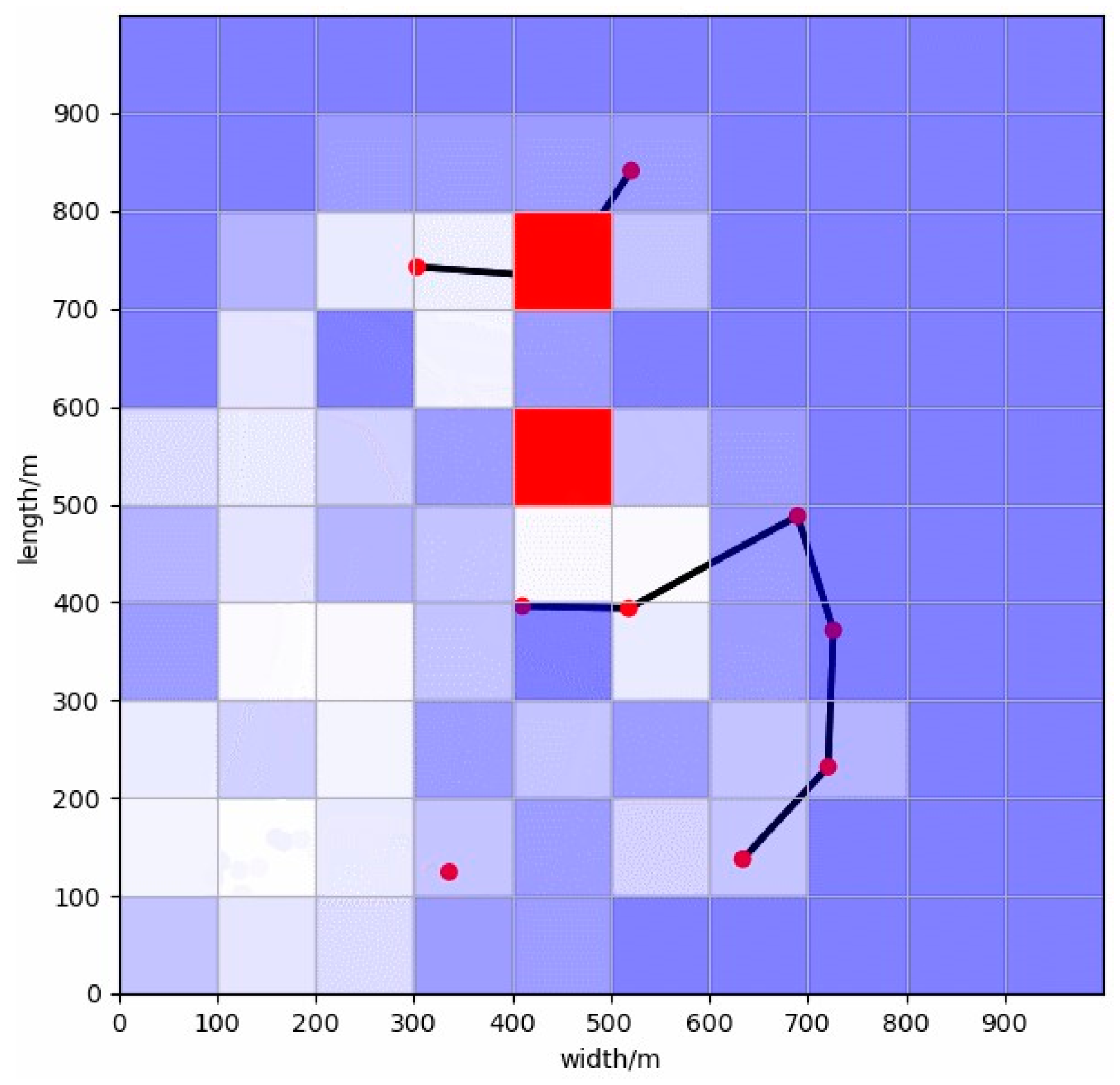 Applsci 12 05086 g014