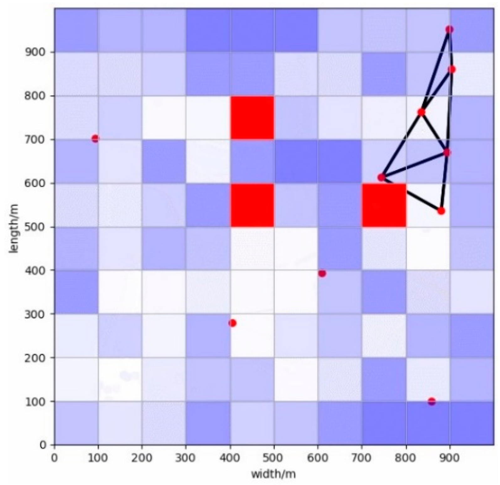 Applsci 12 05086 g015