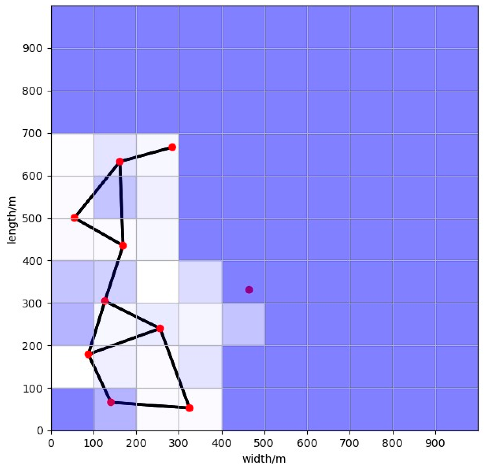 Applsci 12 05086 g016