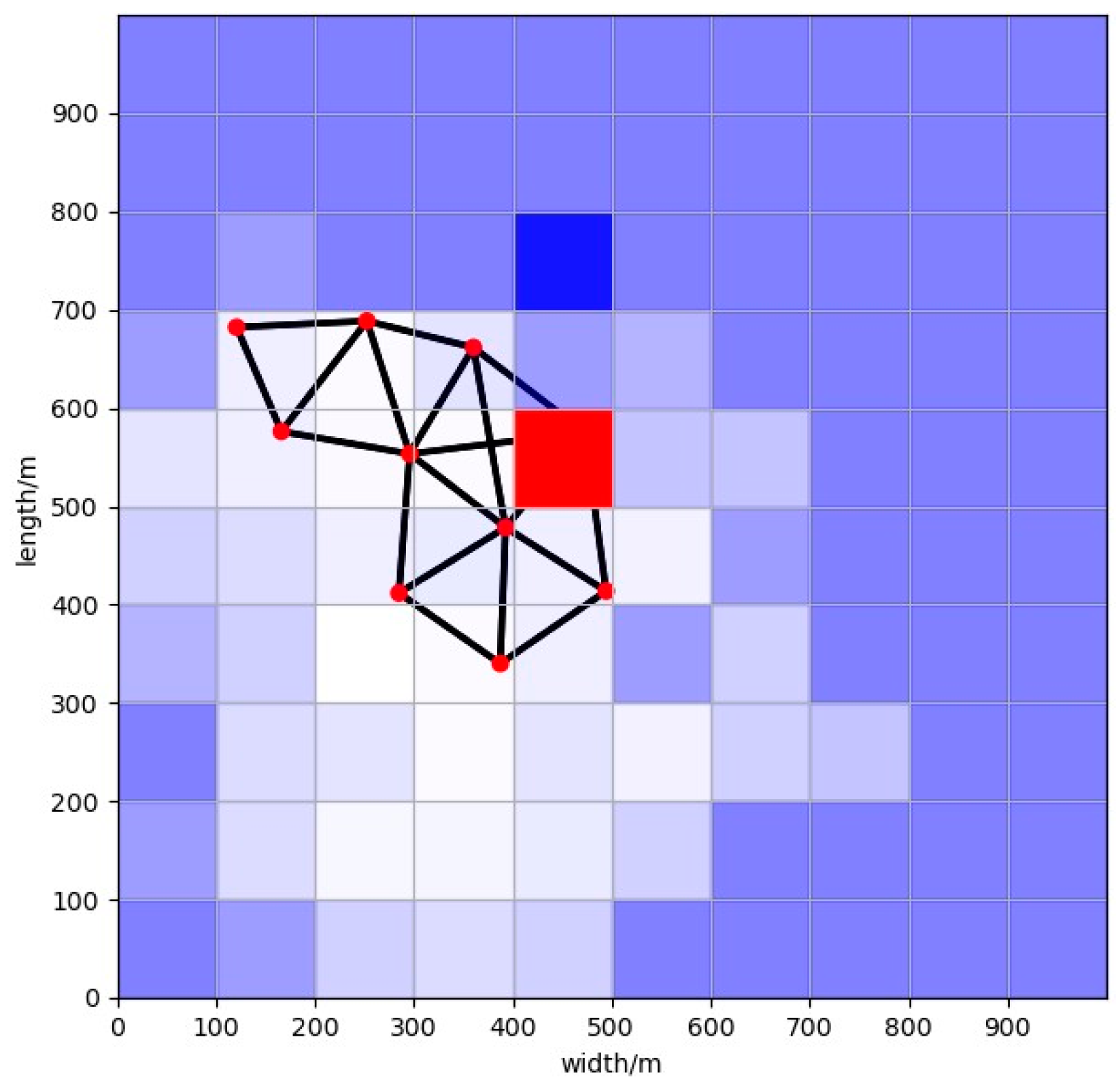 Applsci 12 05086 g018