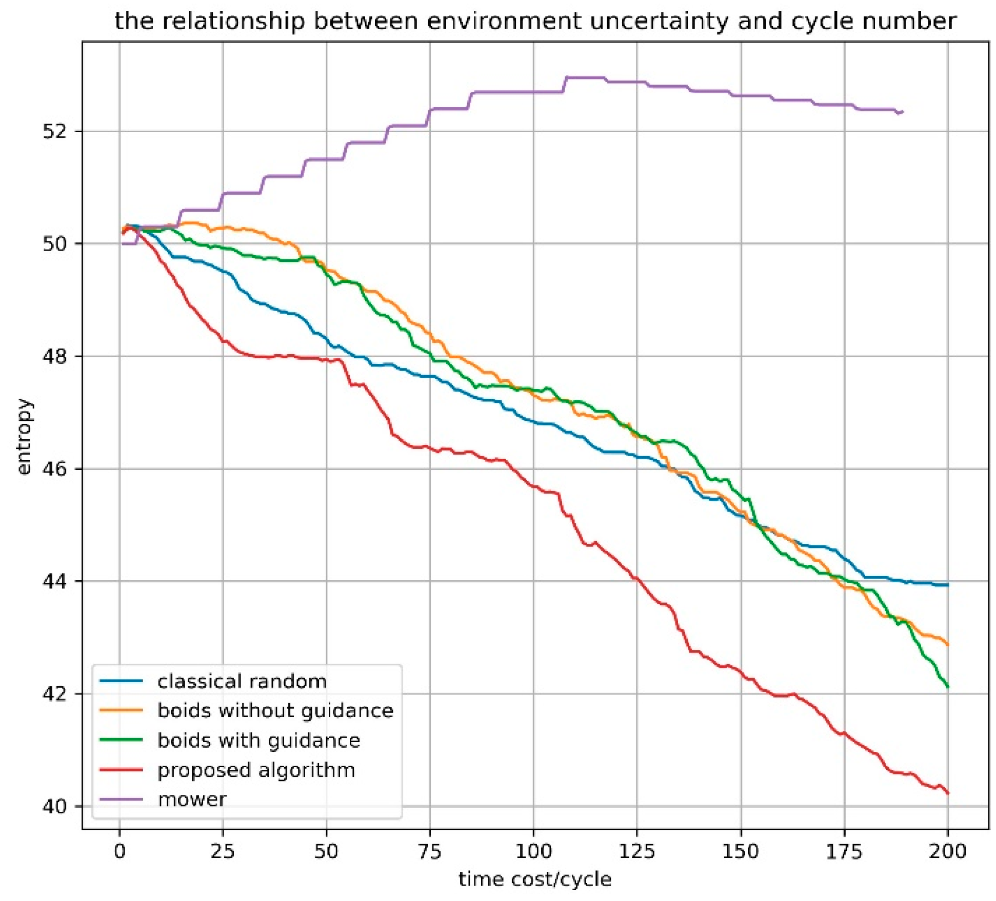 Applsci 12 05086 g021