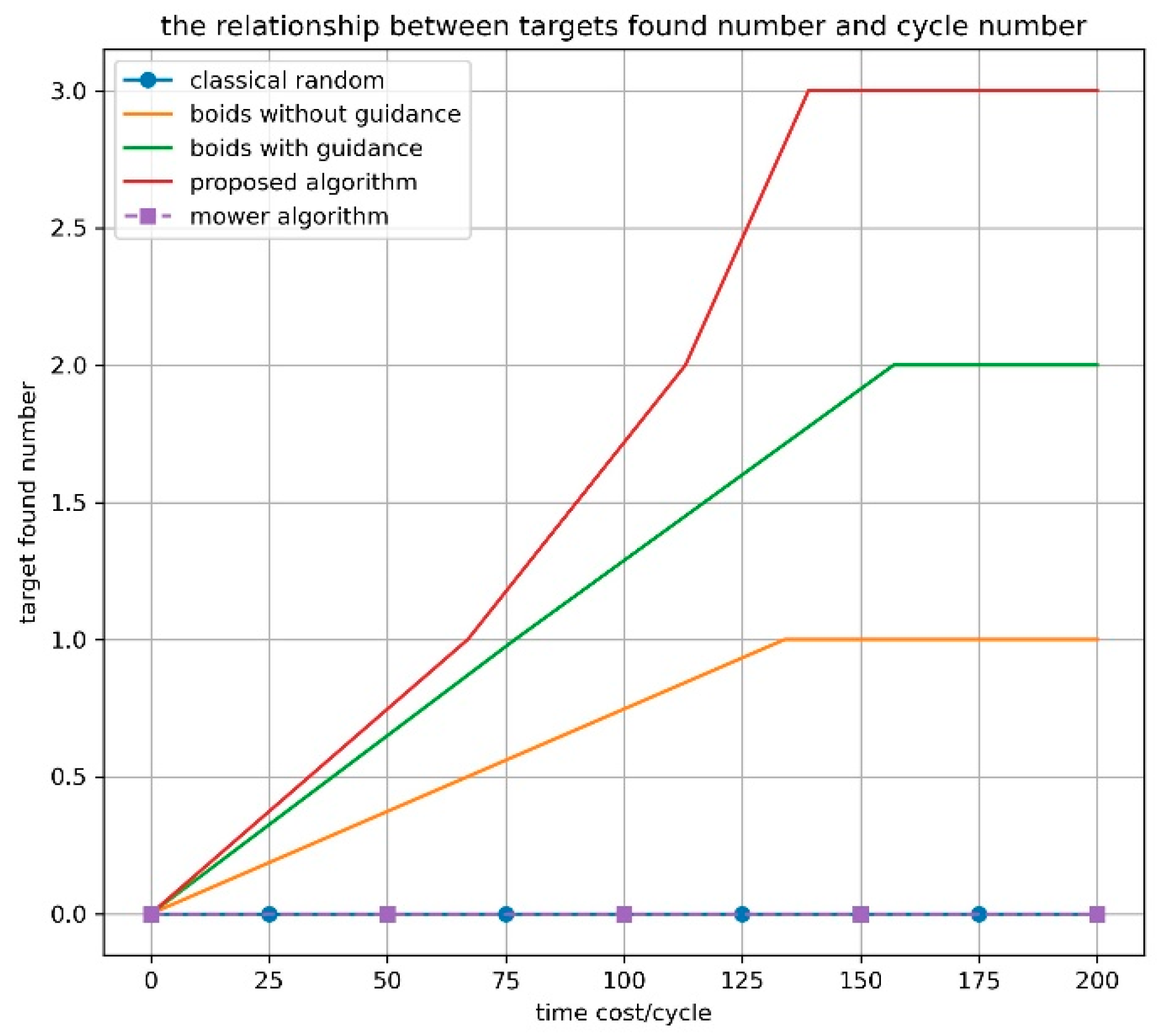 Applsci 12 05086 g022