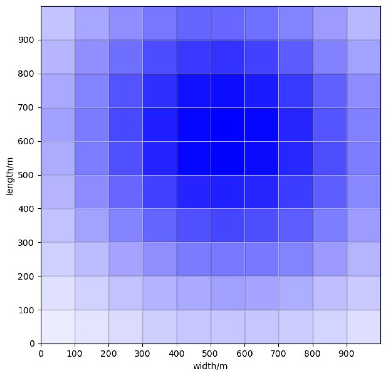 Applsci 12 05086 g023