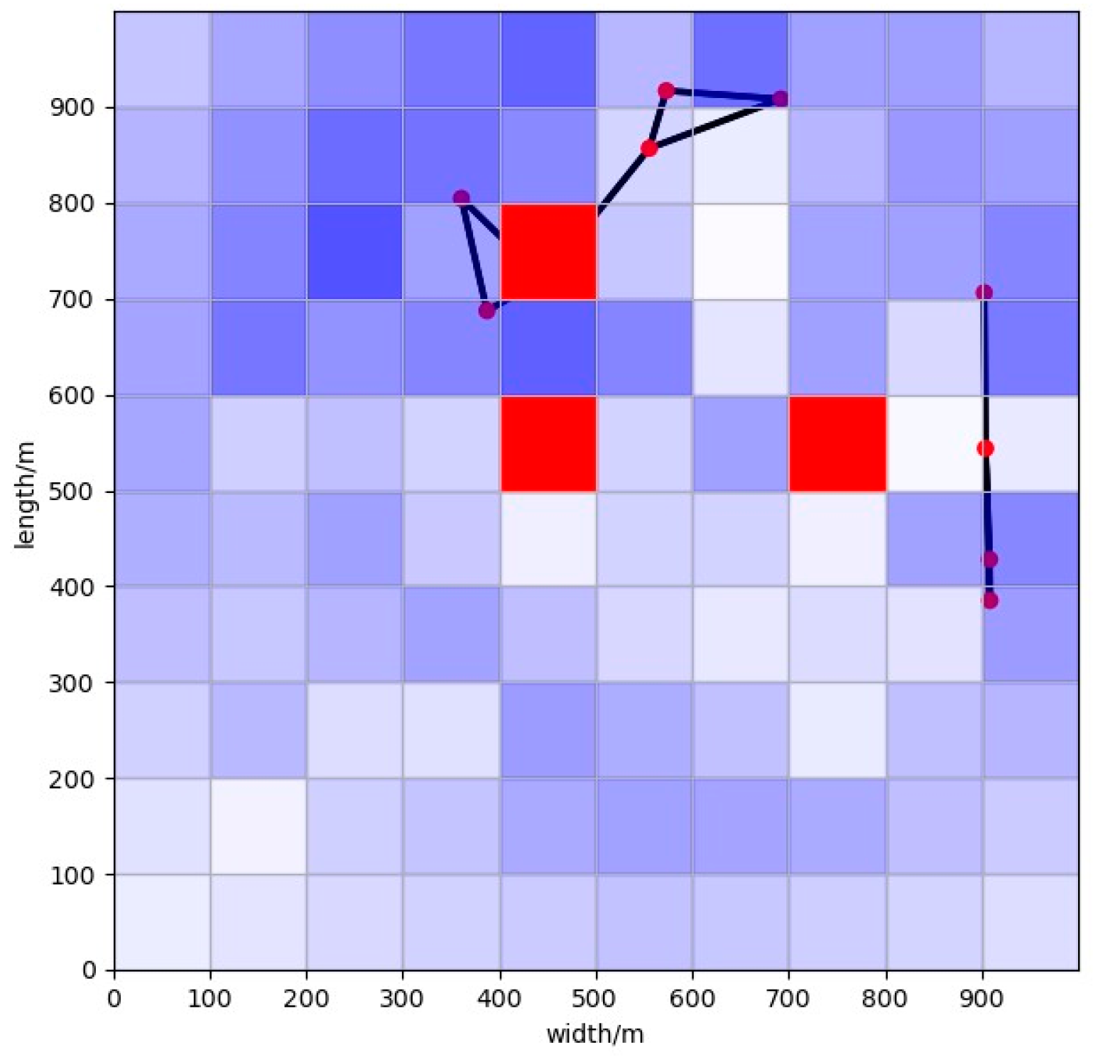 Applsci 12 05086 g024