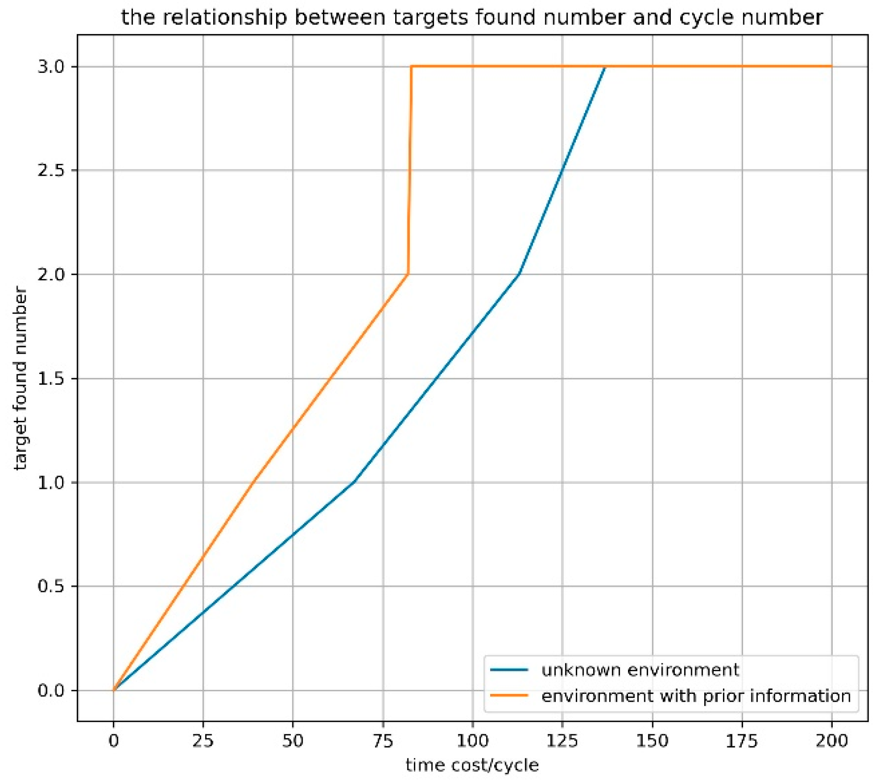 Applsci 12 05086 g025