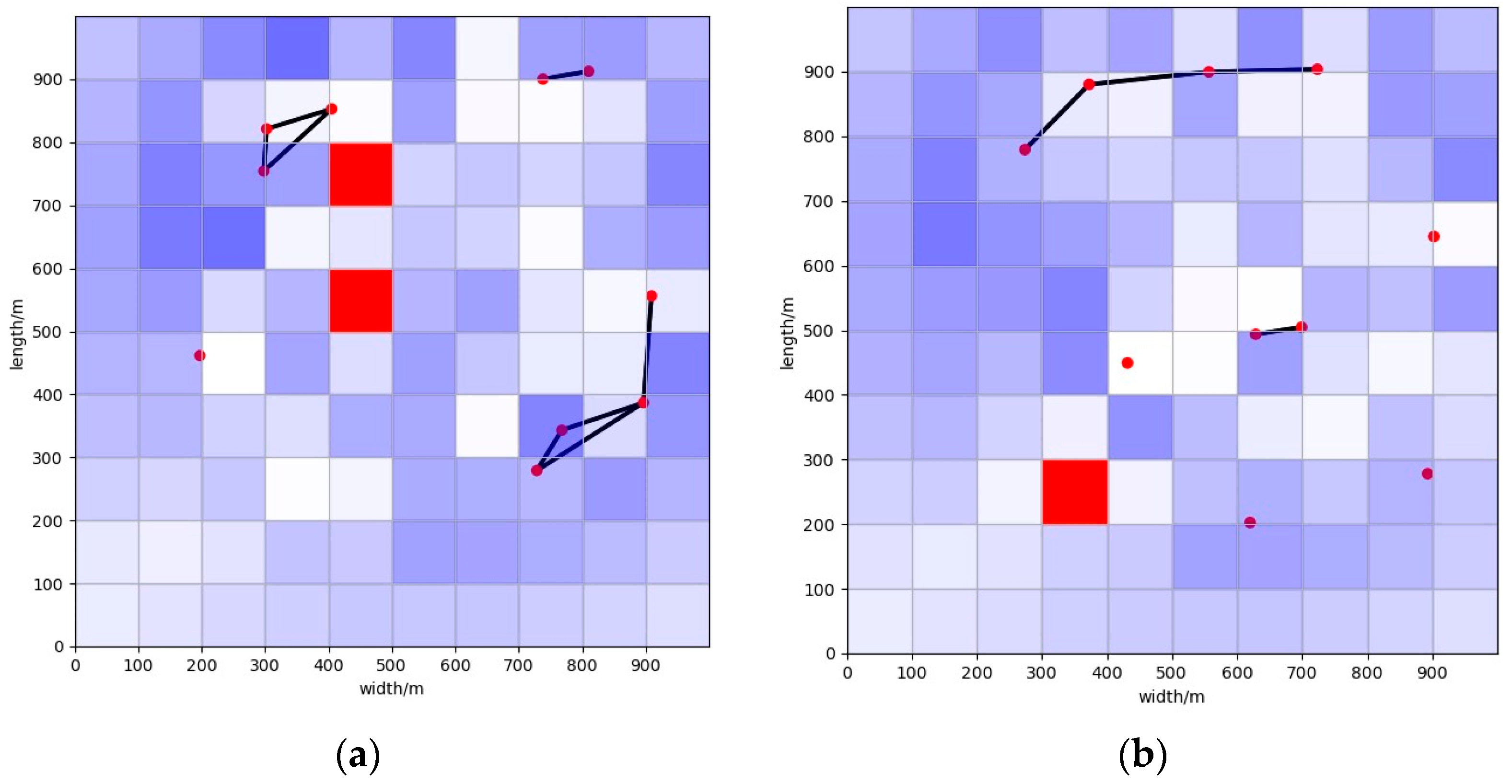 Applsci 12 05086 g027