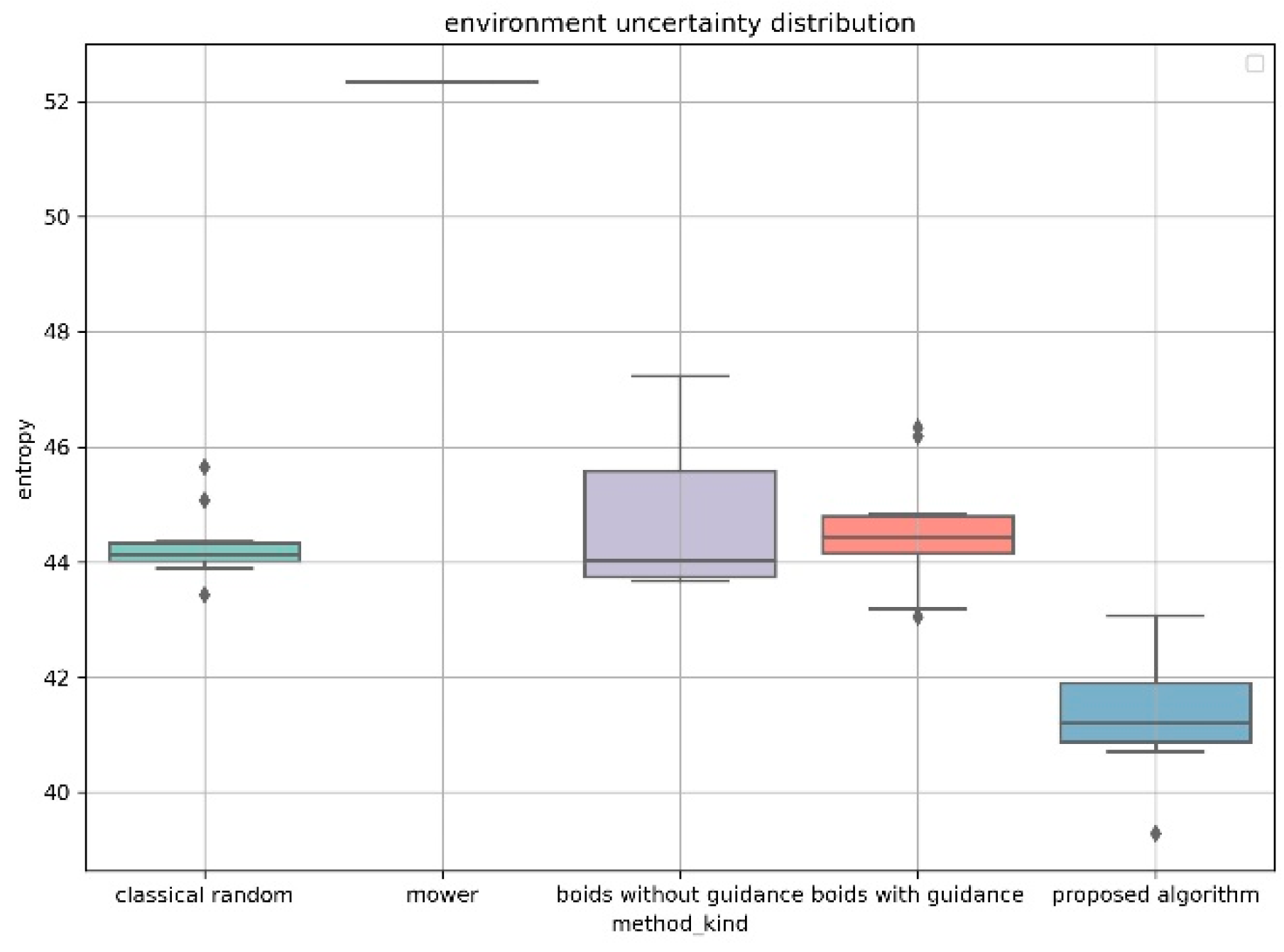 Applsci 12 05086 g029