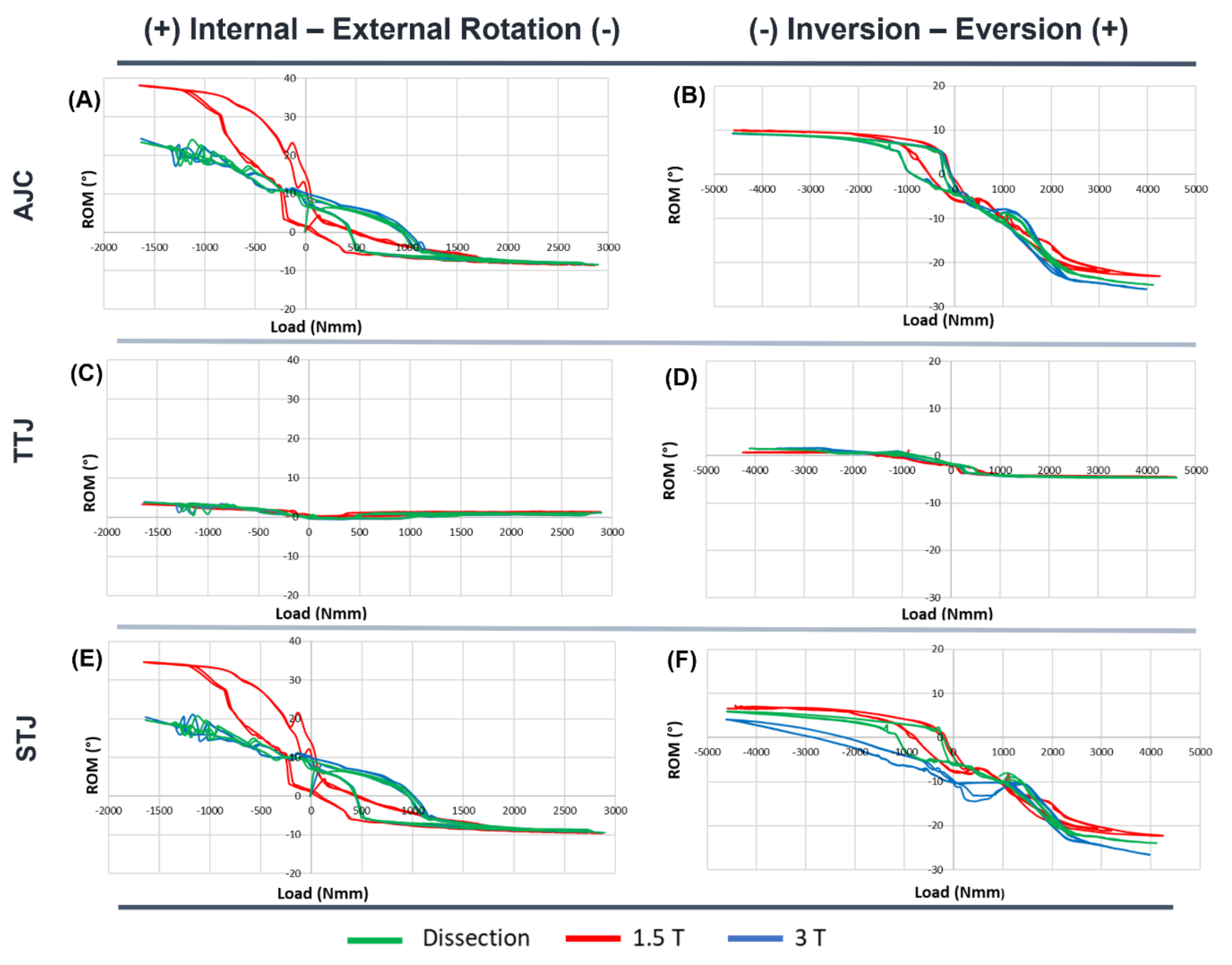 Applsci 12 05087 g003
