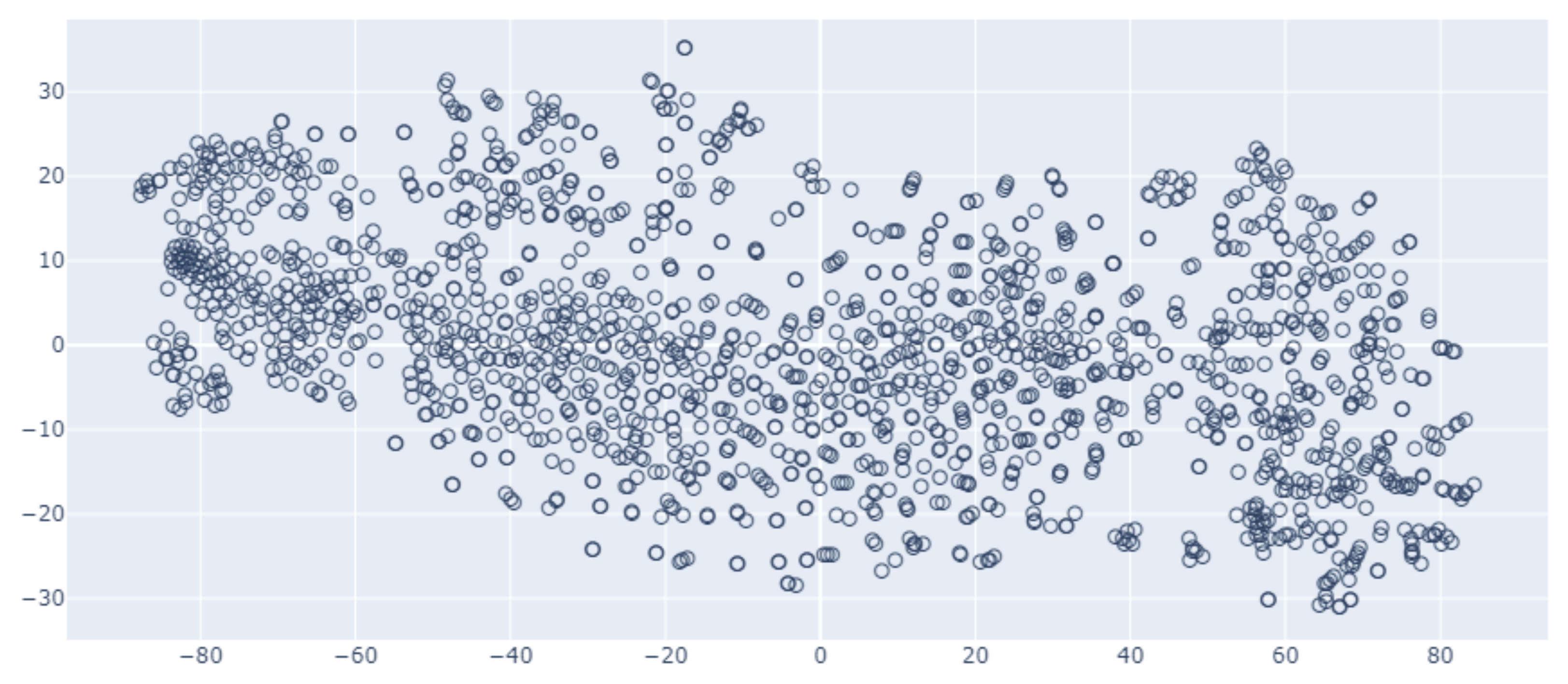 Applsci 12 05089 g004