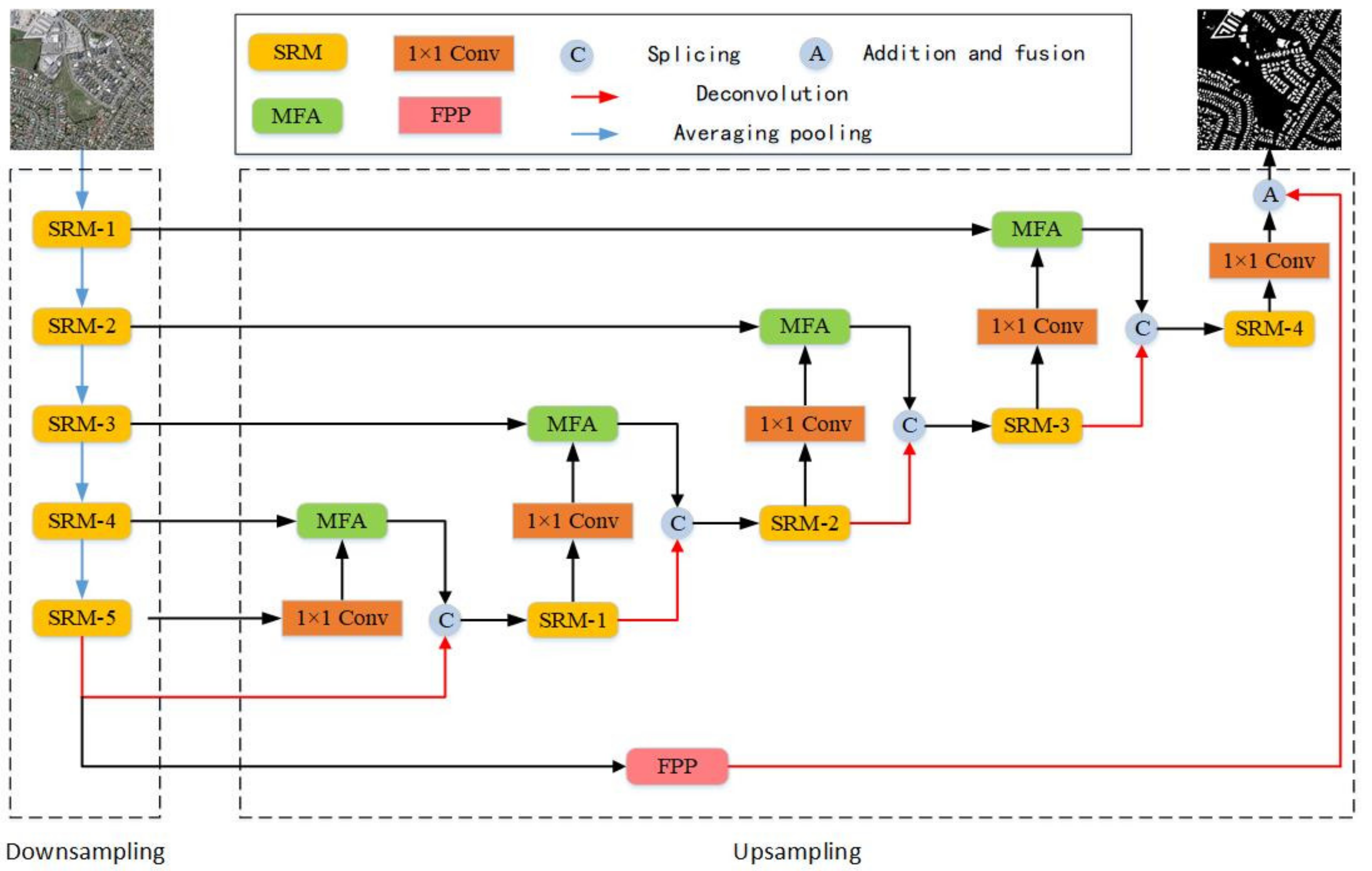 Applsci 12 05095 g001